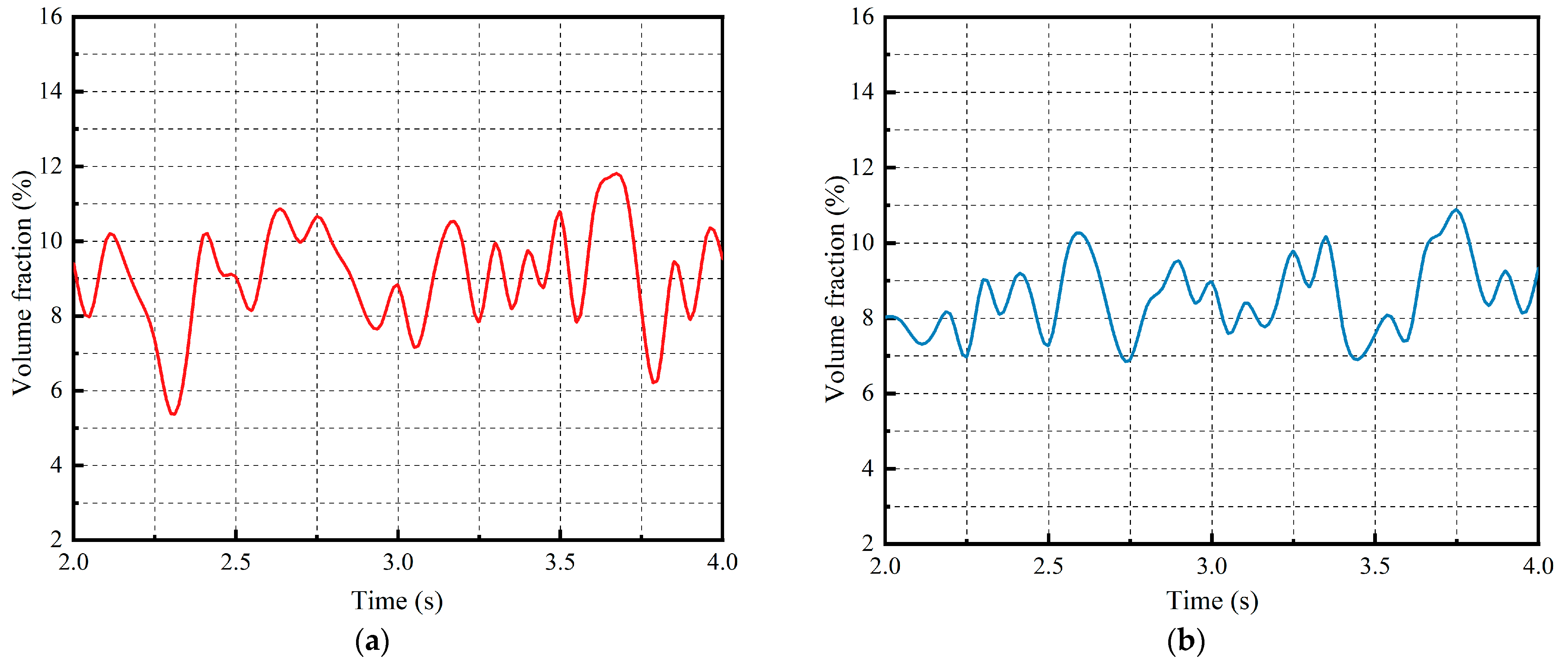 Sustainability 15 04248 g009a