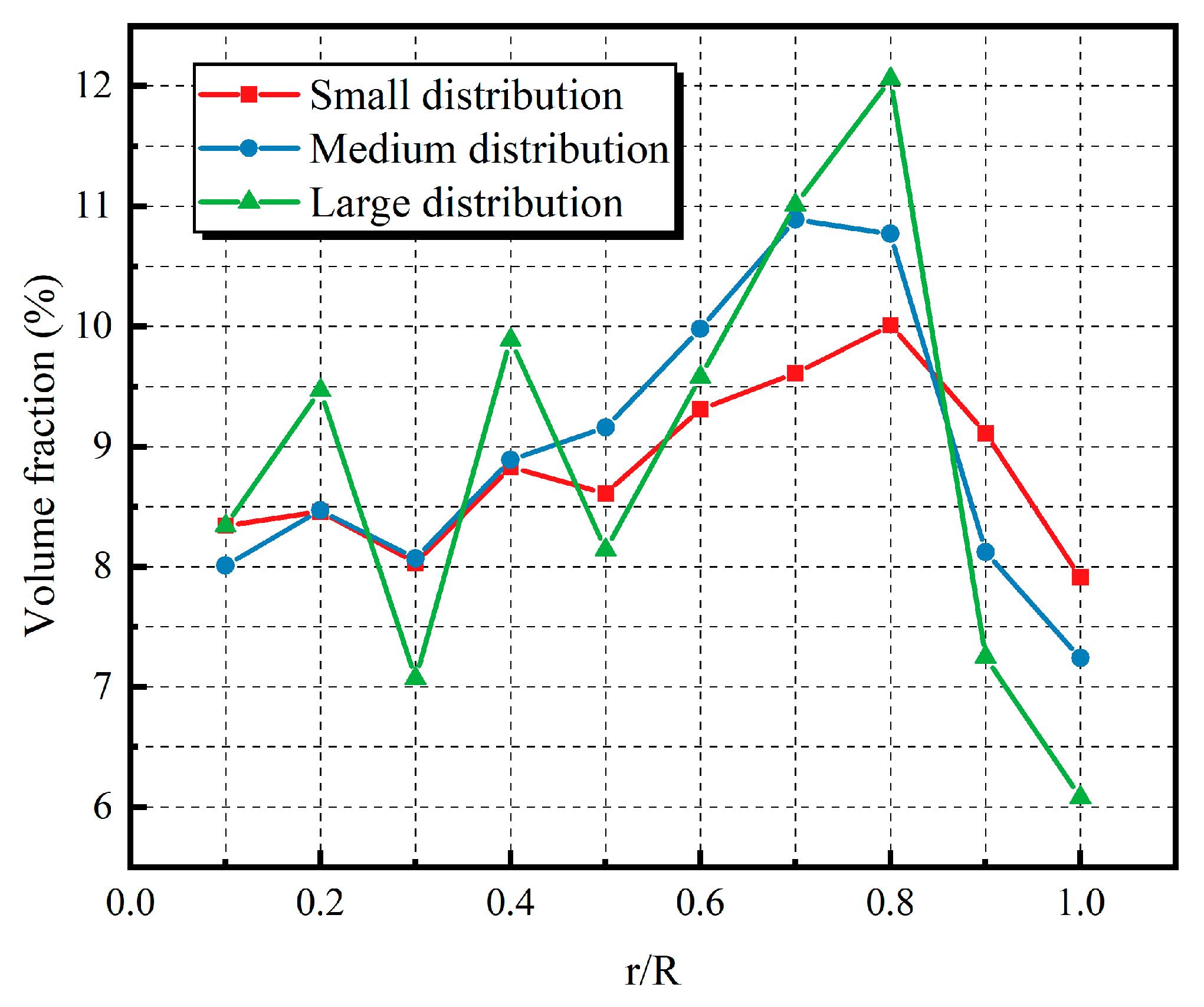 Sustainability 15 04248 g011