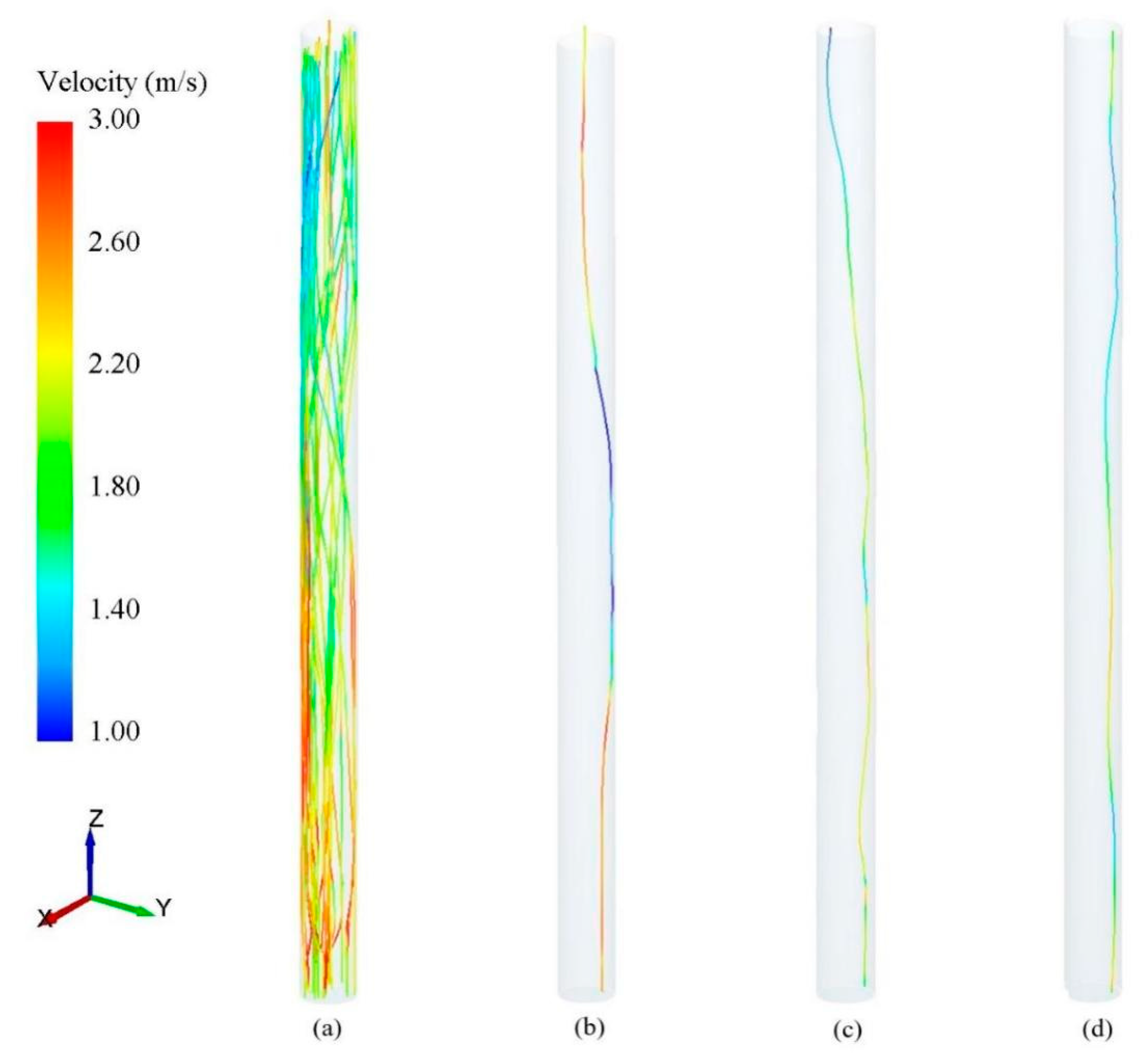 Sustainability 15 04248 g012