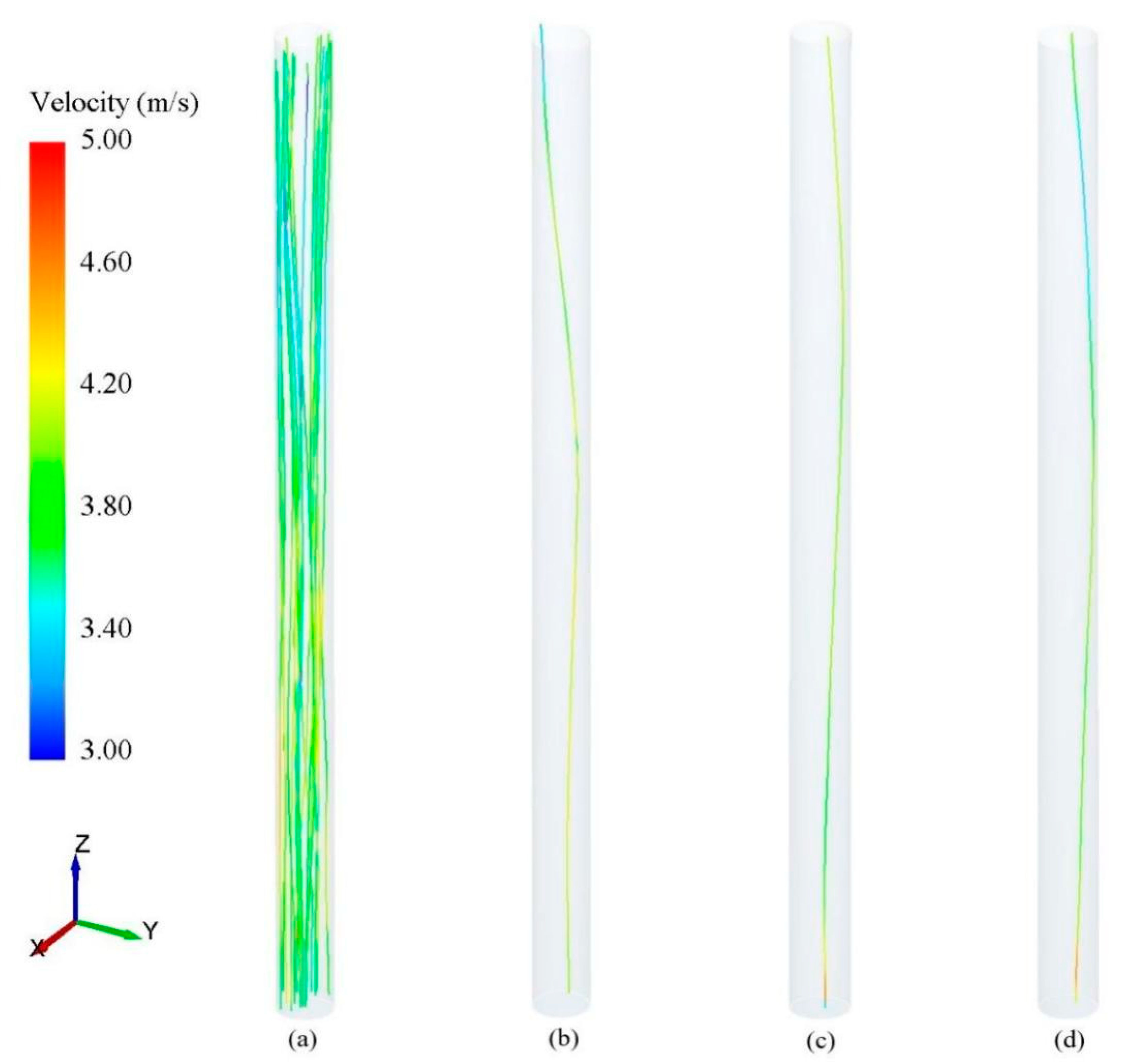 Sustainability 15 04248 g014