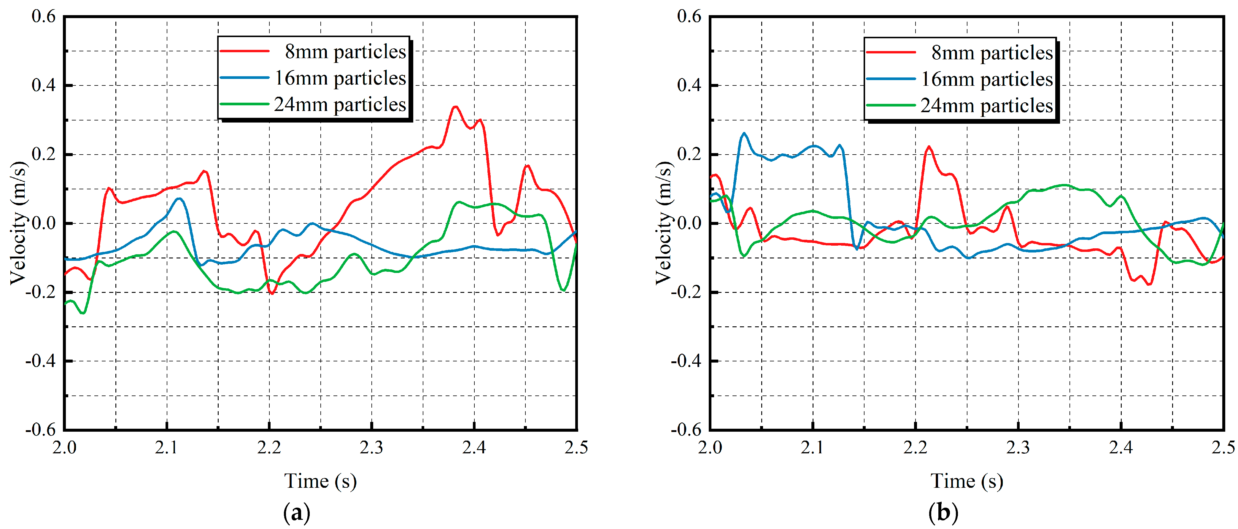 Sustainability 15 04248 g015