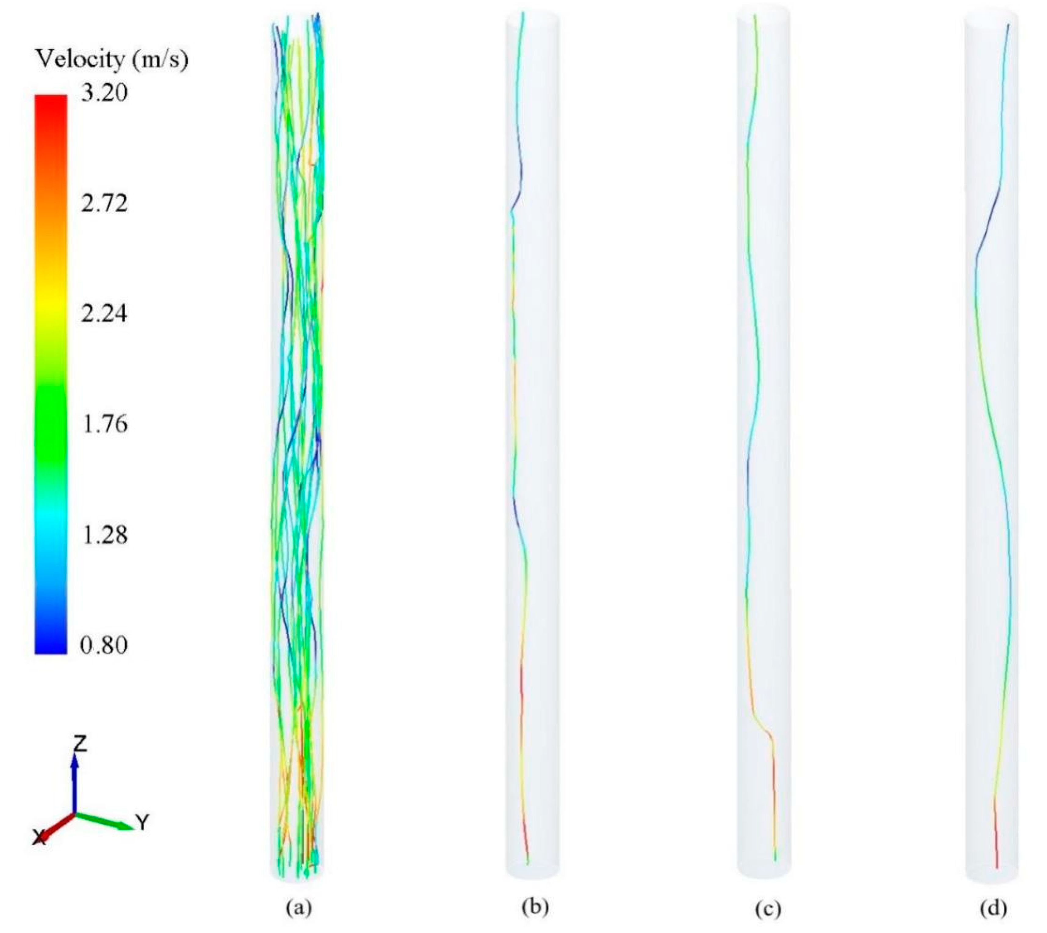 Sustainability 15 04248 g016