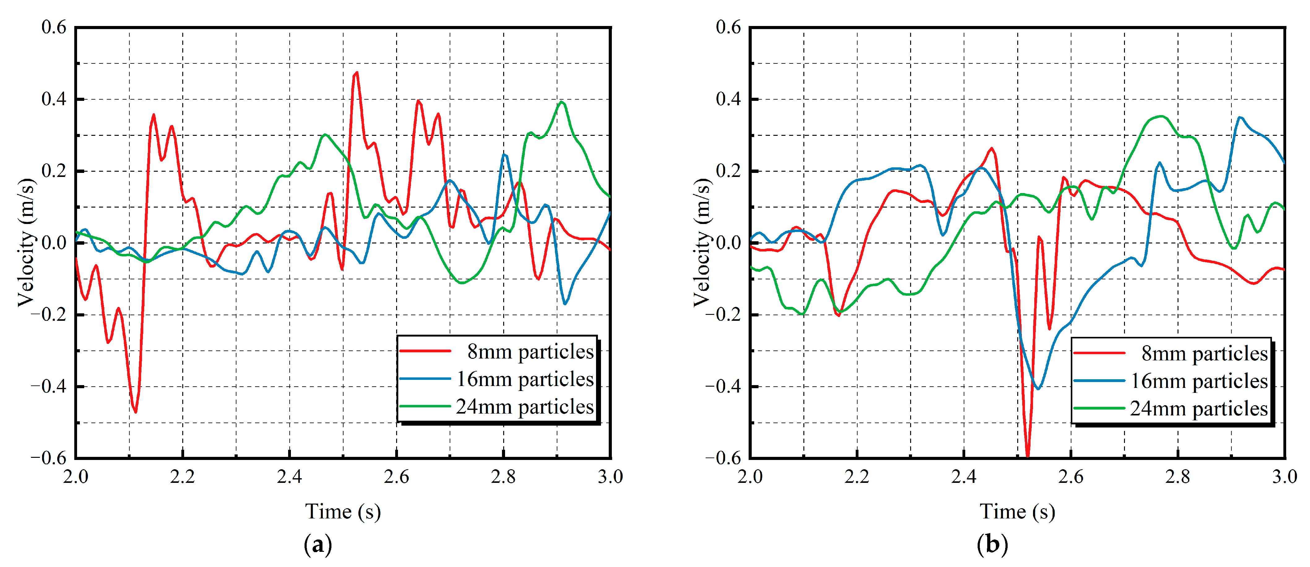 Sustainability 15 04248 g017