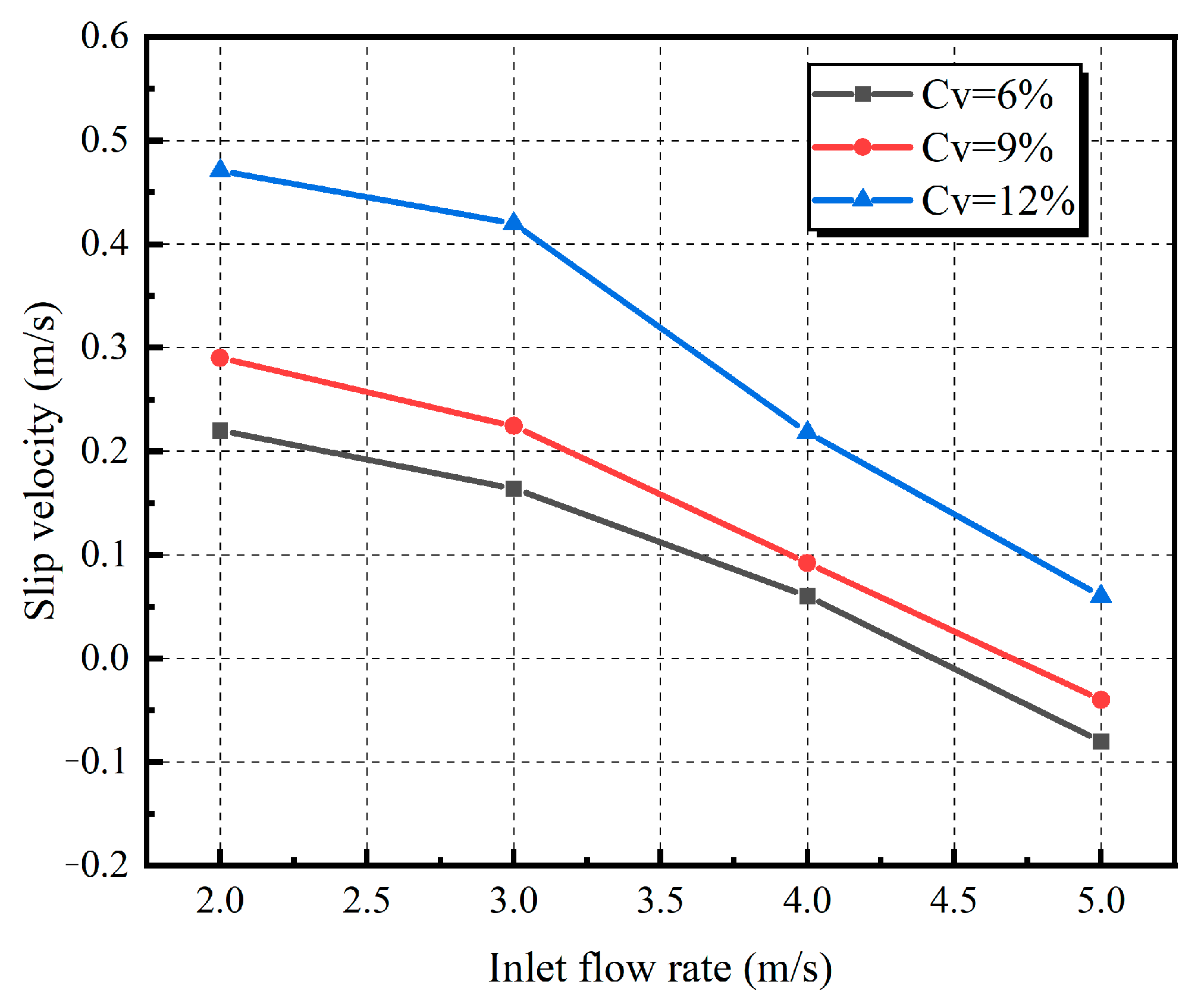 Sustainability 15 04248 g018
