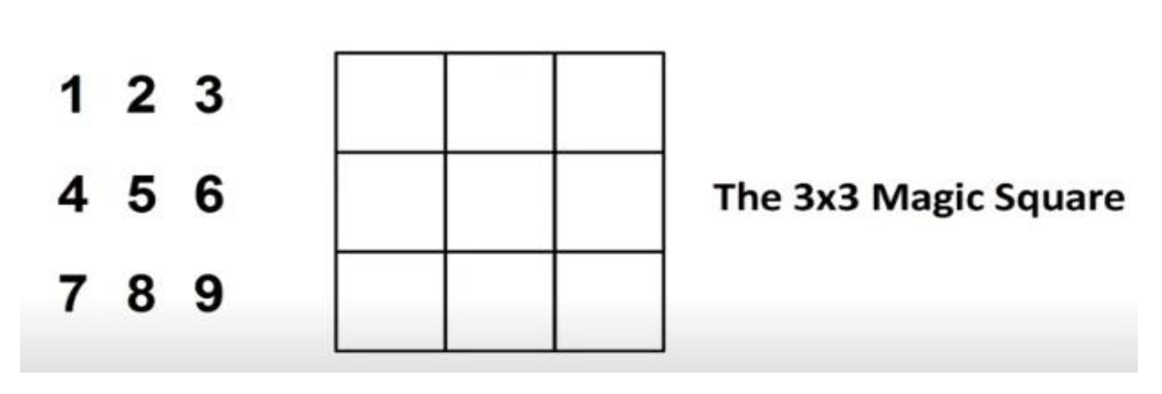 Sustainability 15 04252 g004 Sustainability 15 04252 g004