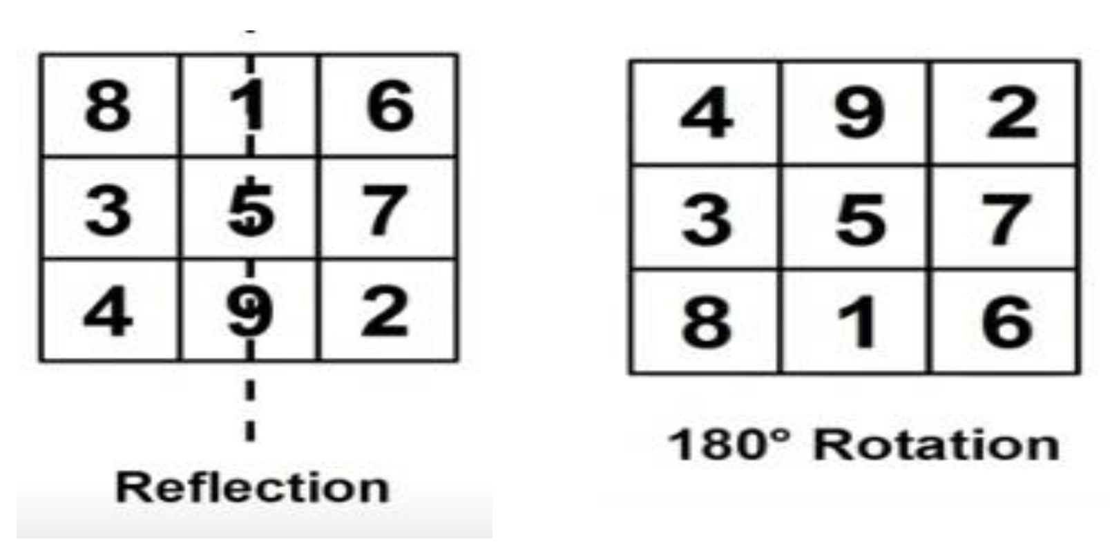 Sustainability 15 04252 g007 Sustainability 15 04252 g007