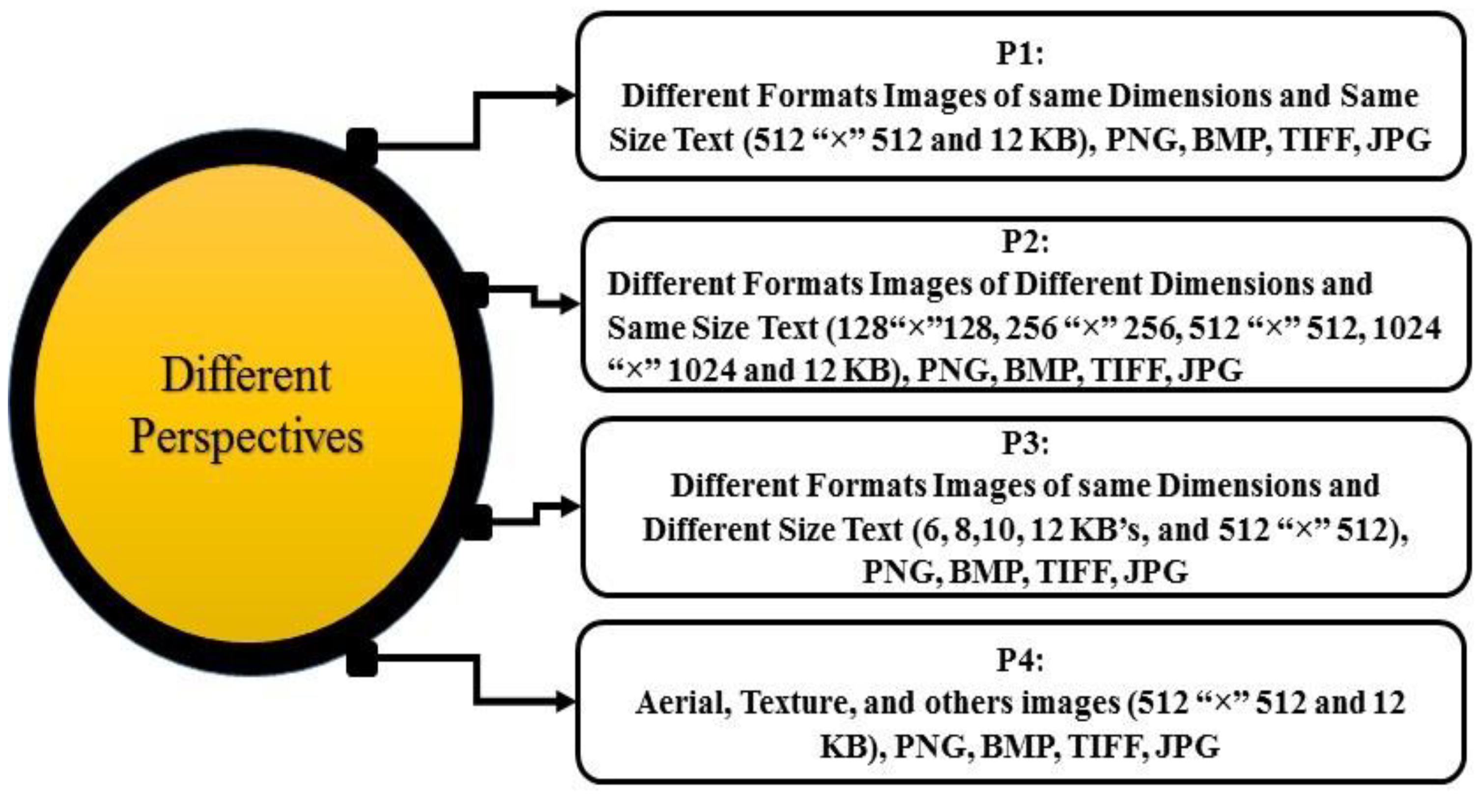 Sustainability 15 04252 g009 Sustainability 15 04252 g009
