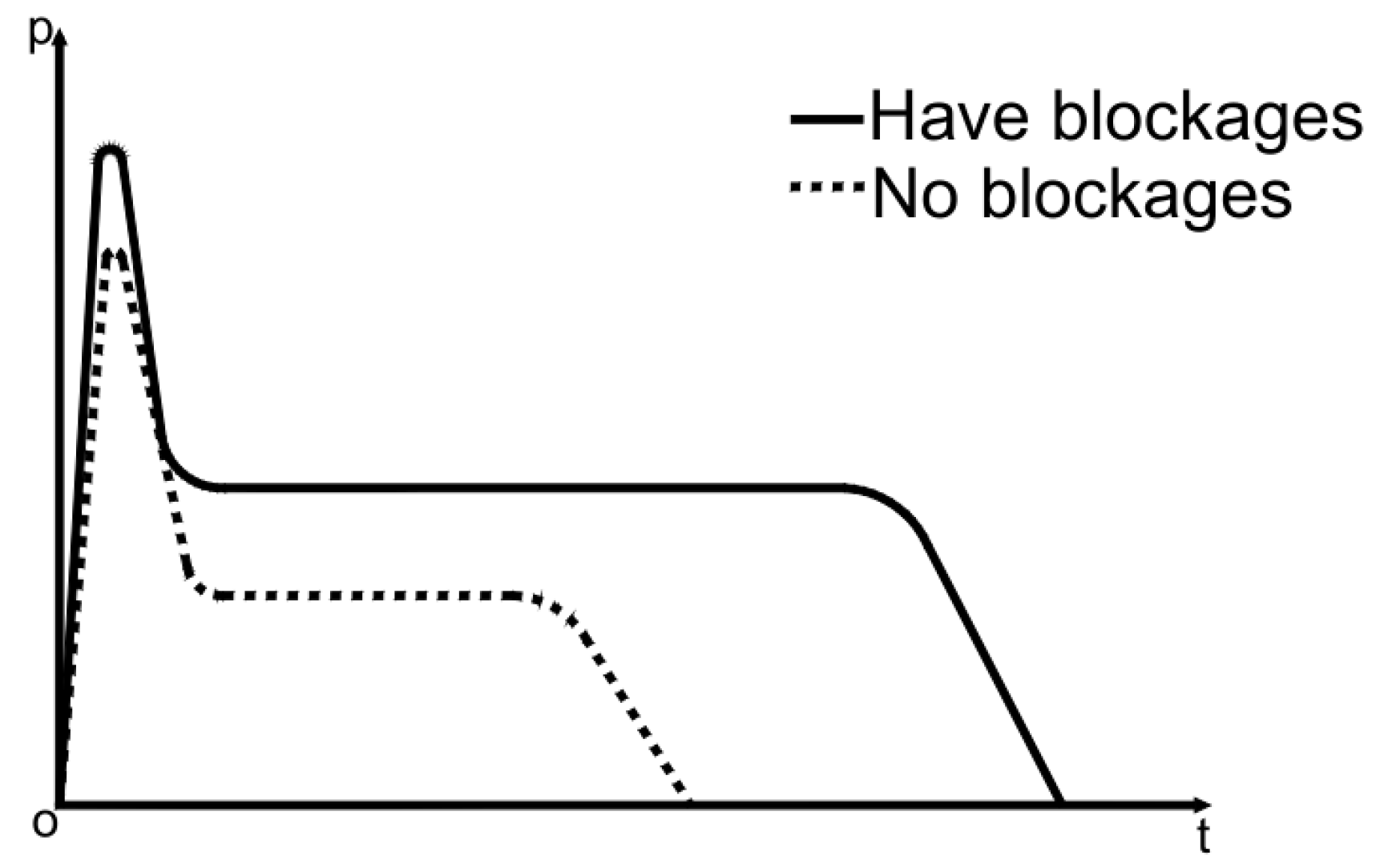 Sustainability 15 04257 g002