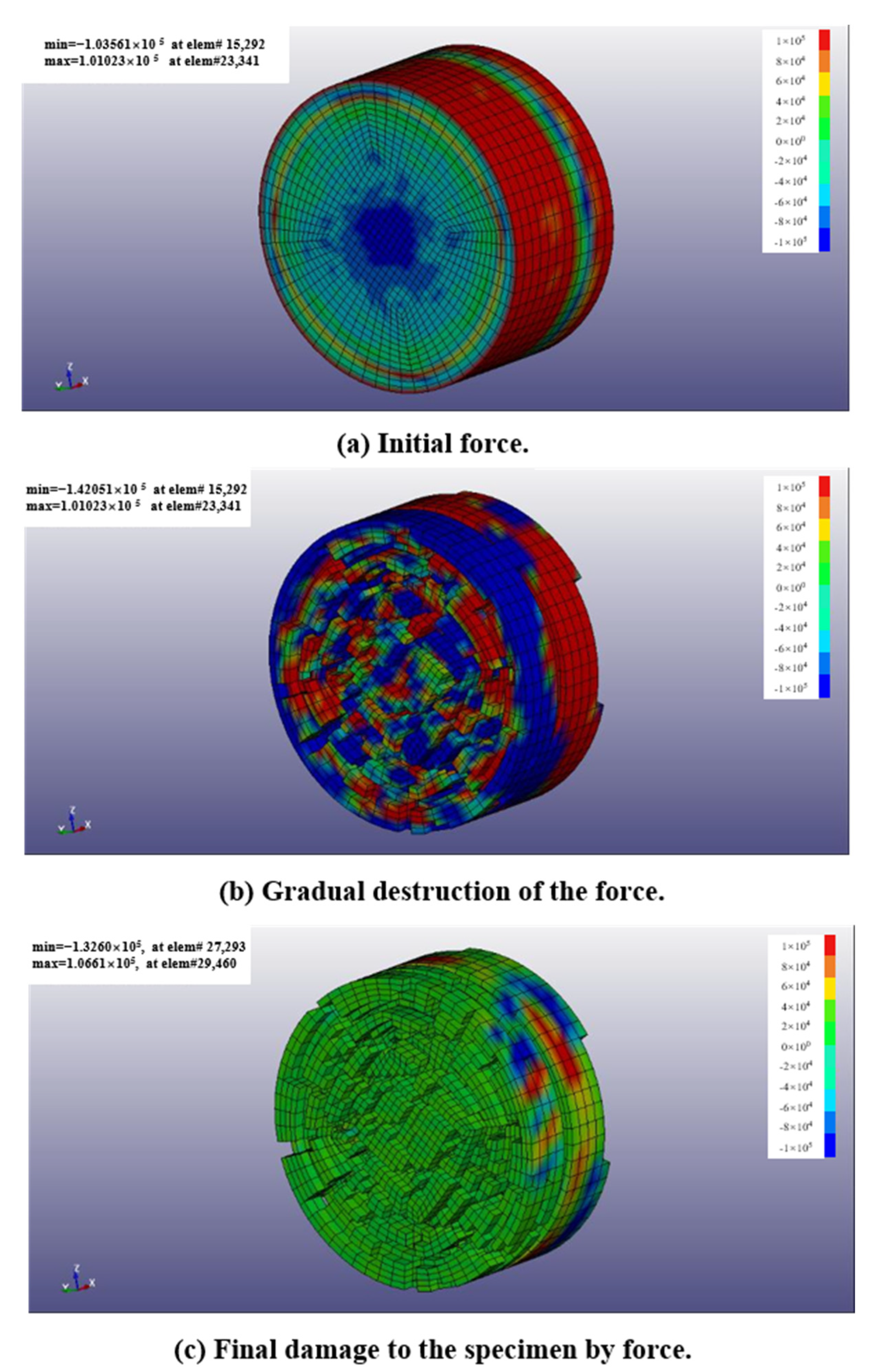 Sustainability 15 04257 g005