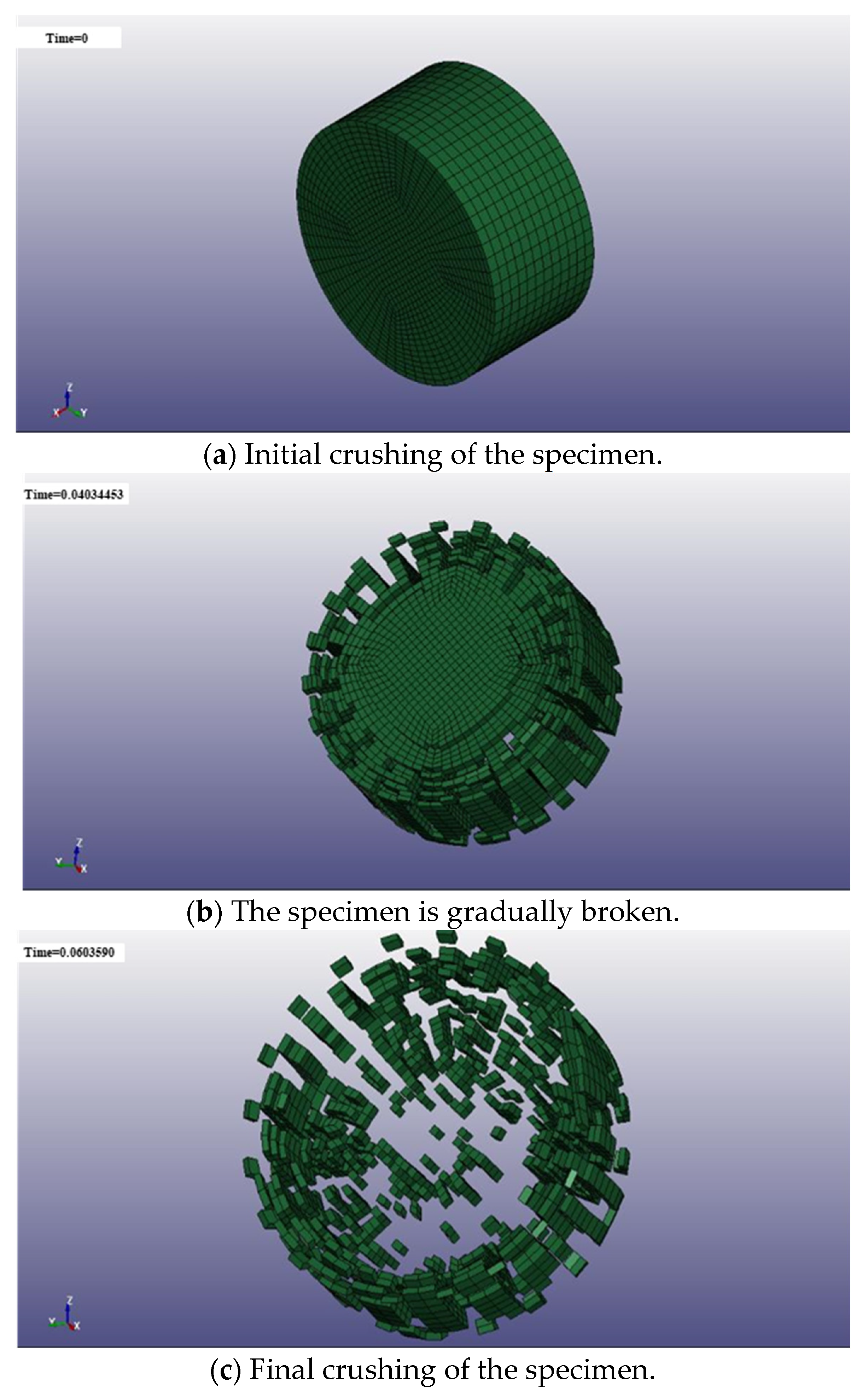 Sustainability 15 04257 g006