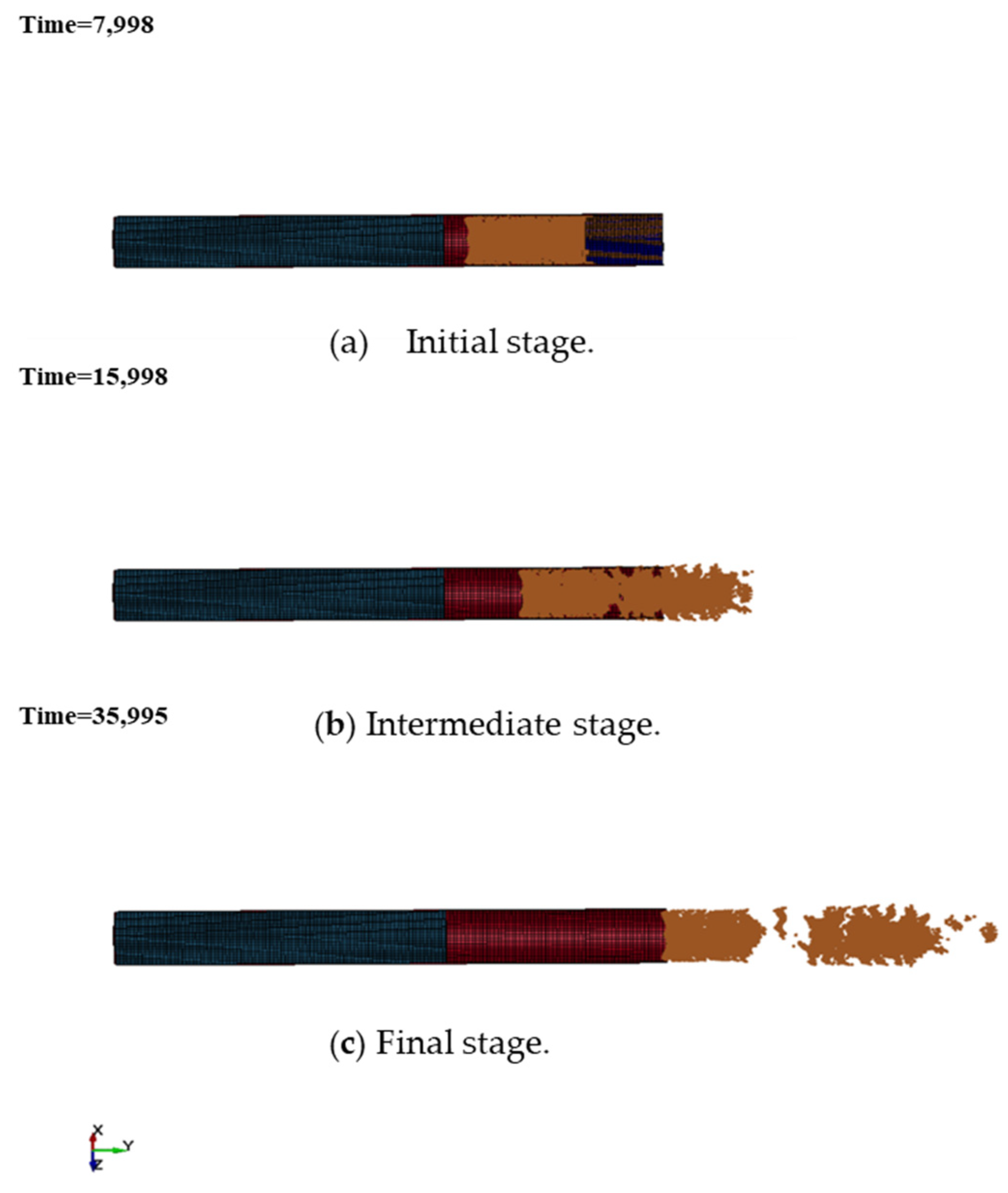 Sustainability 15 04257 g007