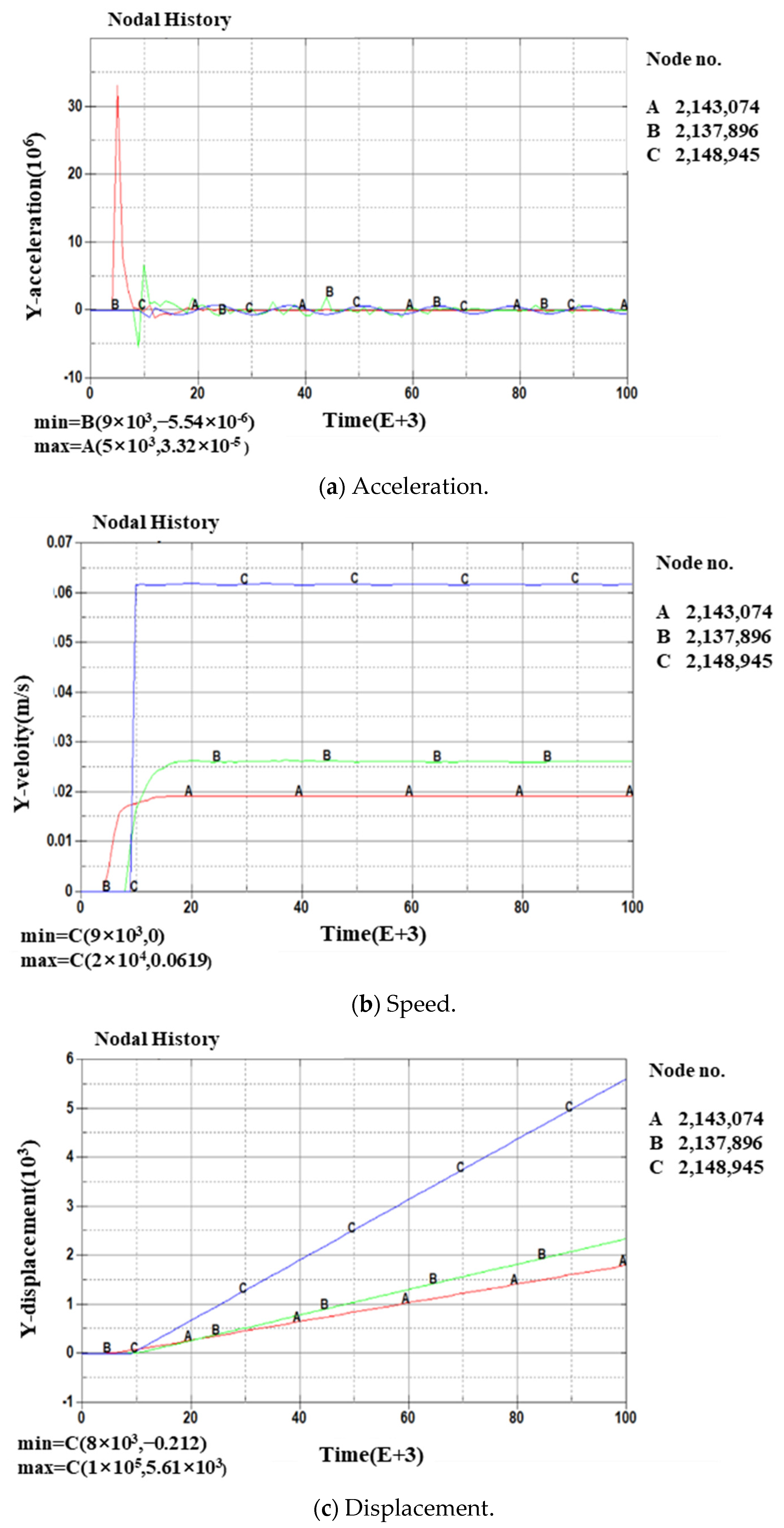 Sustainability 15 04257 g008