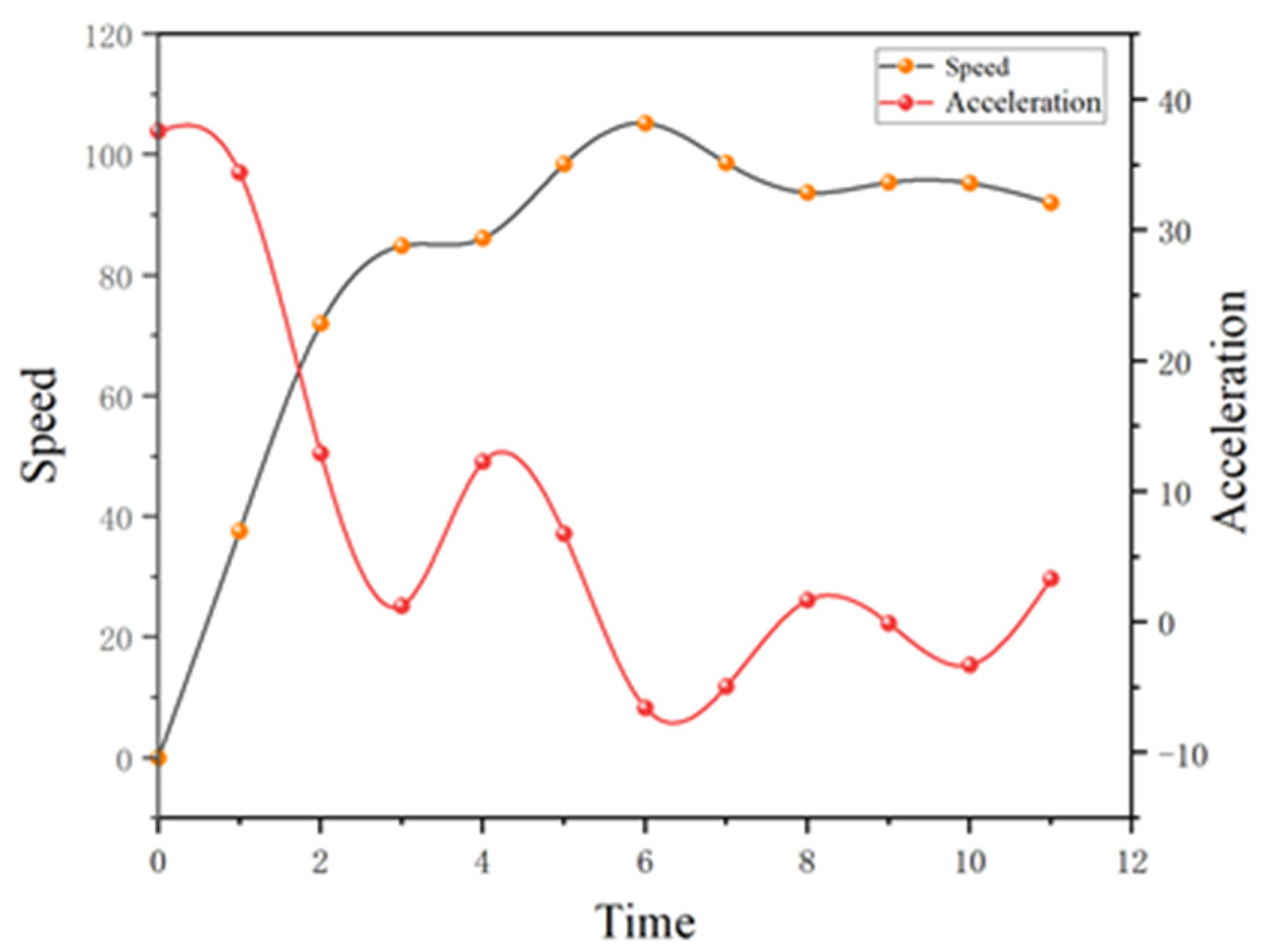 Sustainability 15 04257 g011