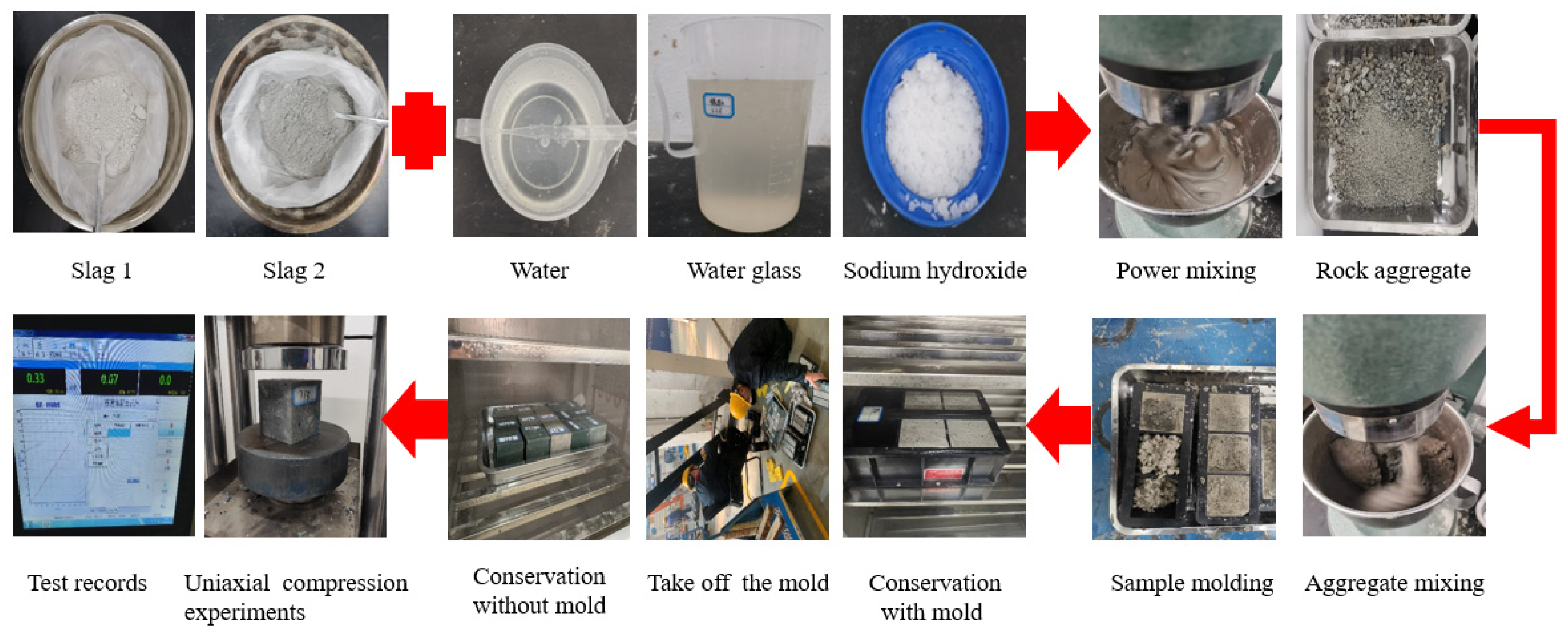 Sustainability 15 04257 g013