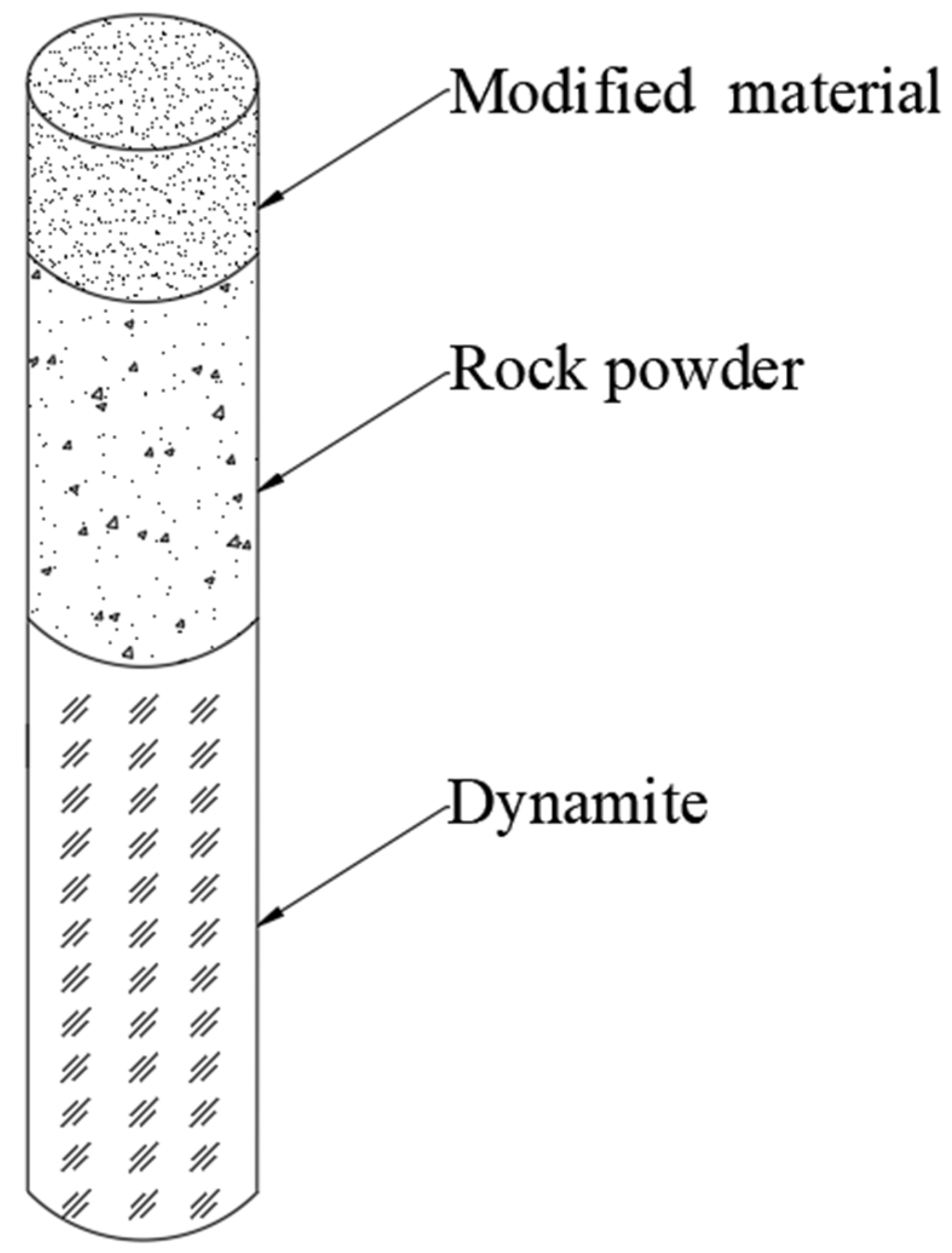 Sustainability 15 04257 g015