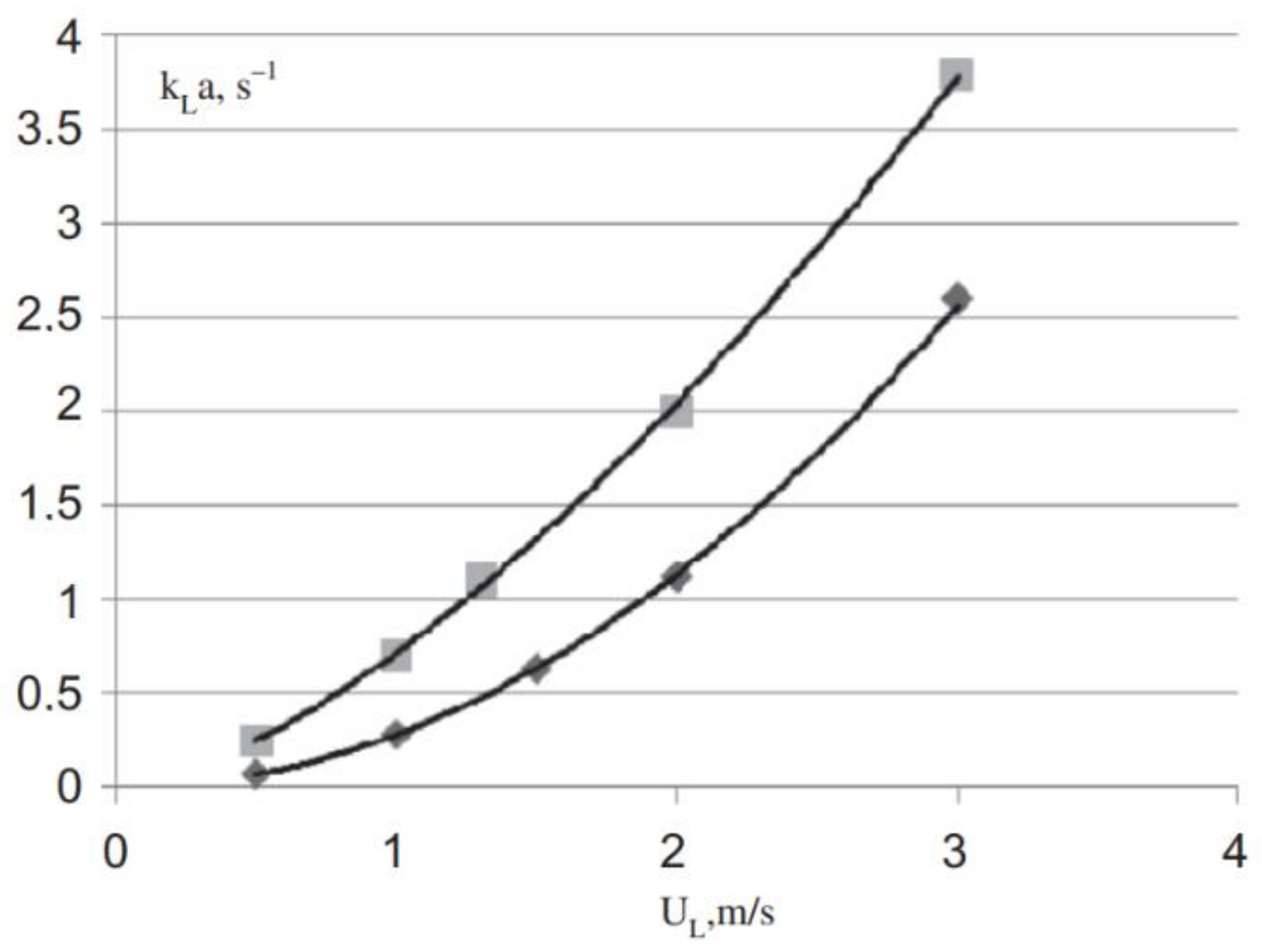 Sustainability 15 04261 g006