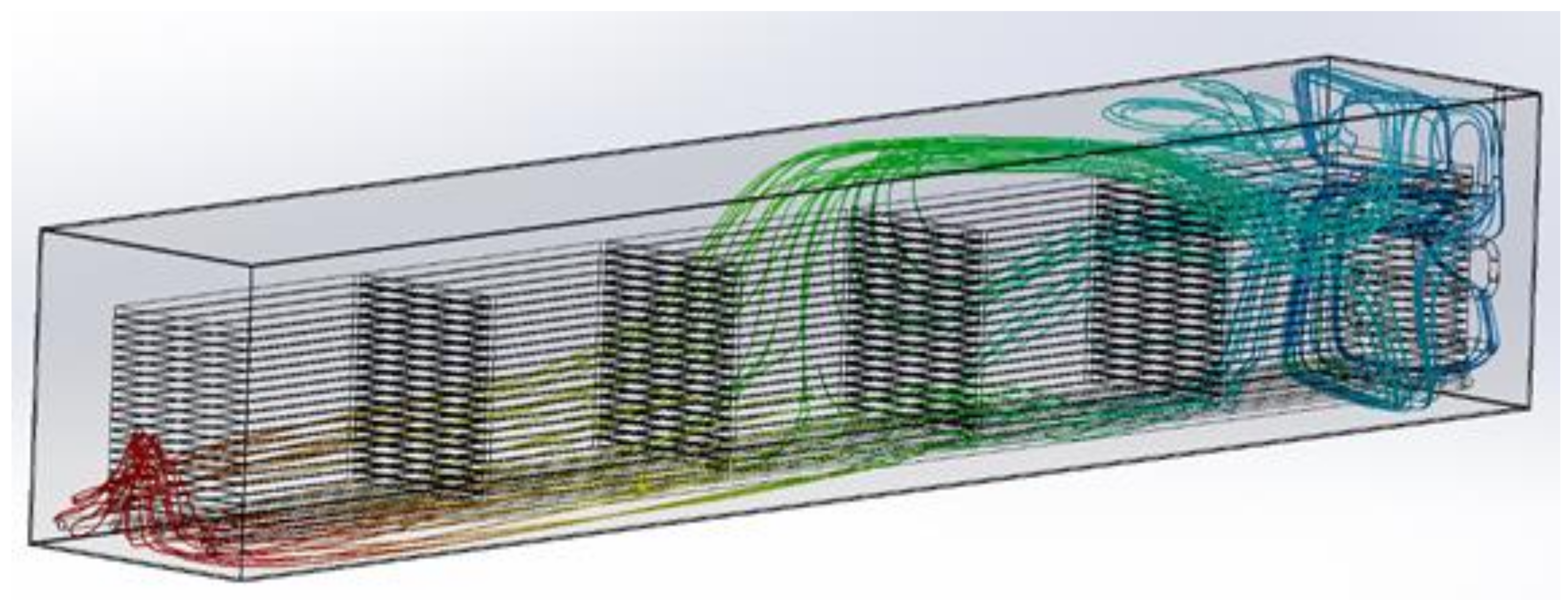 Sustainability 15 04261 g011