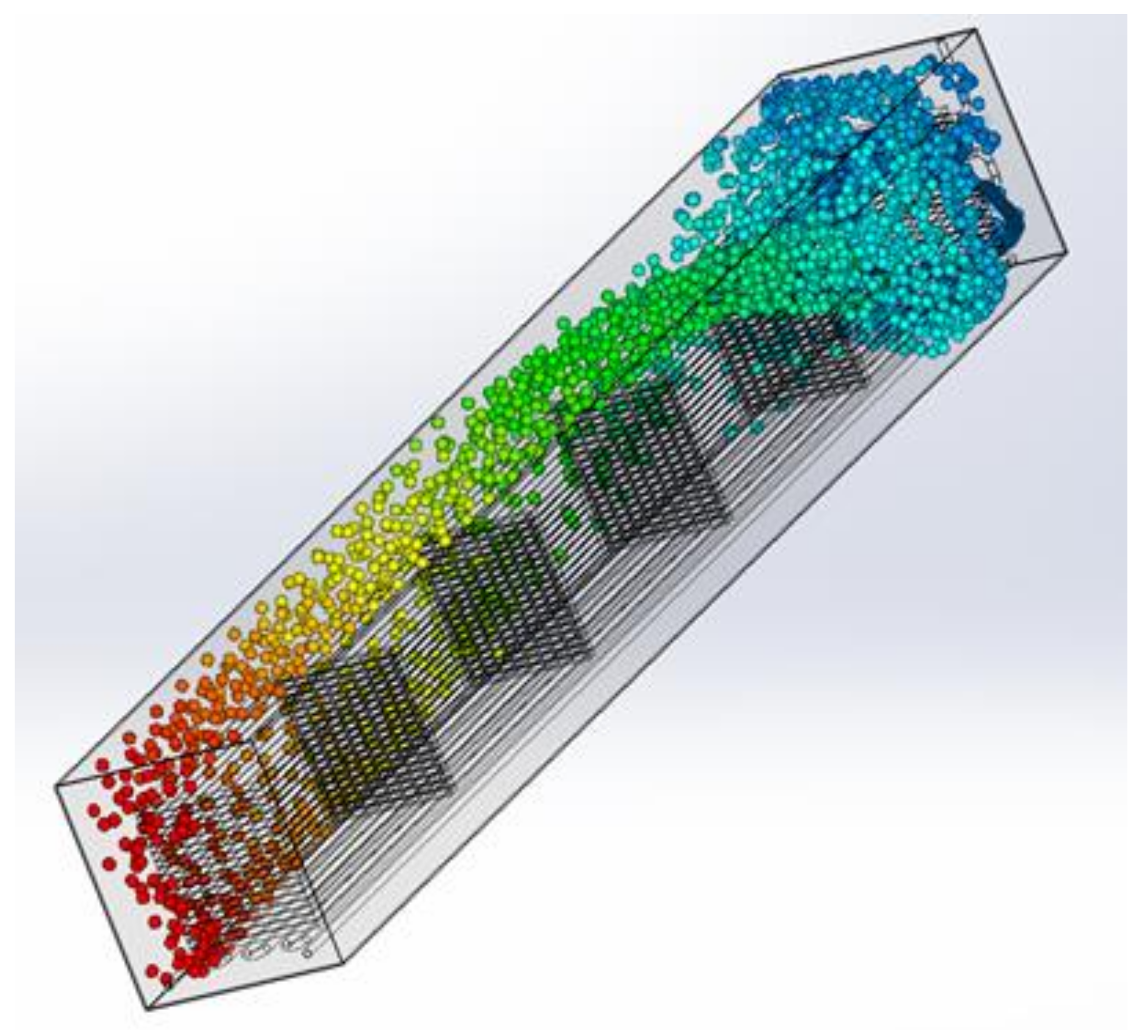 Sustainability 15 04261 g012