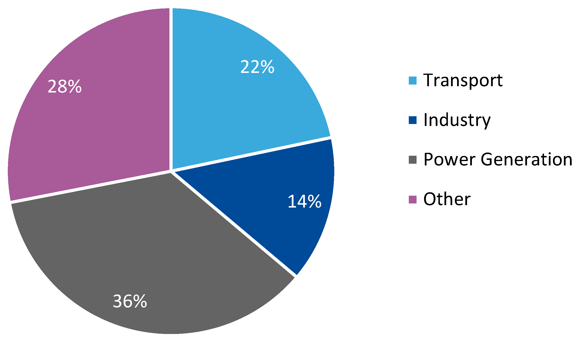 Sustainability 15 04266 g001