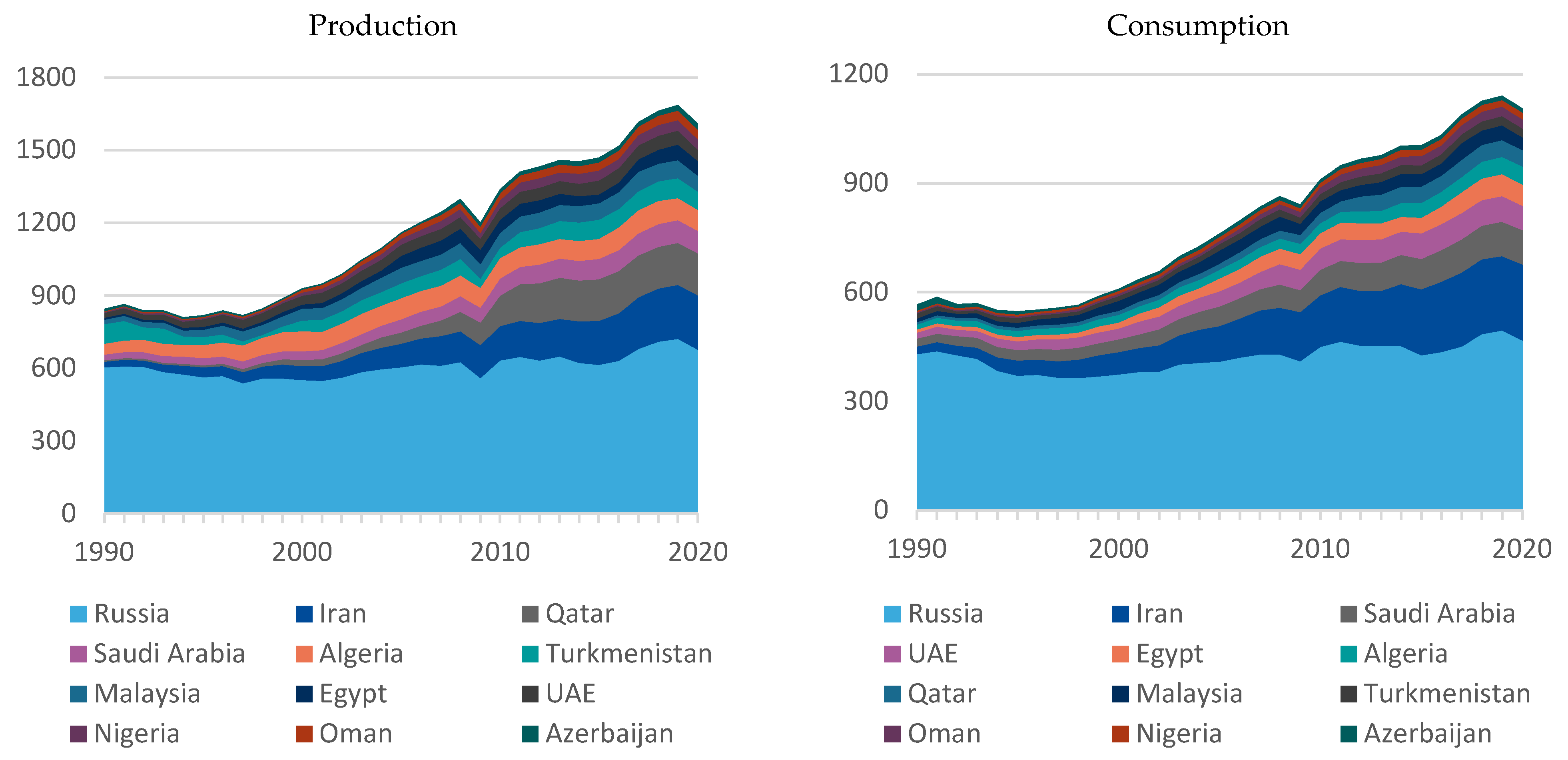 Sustainability 15 04266 g003