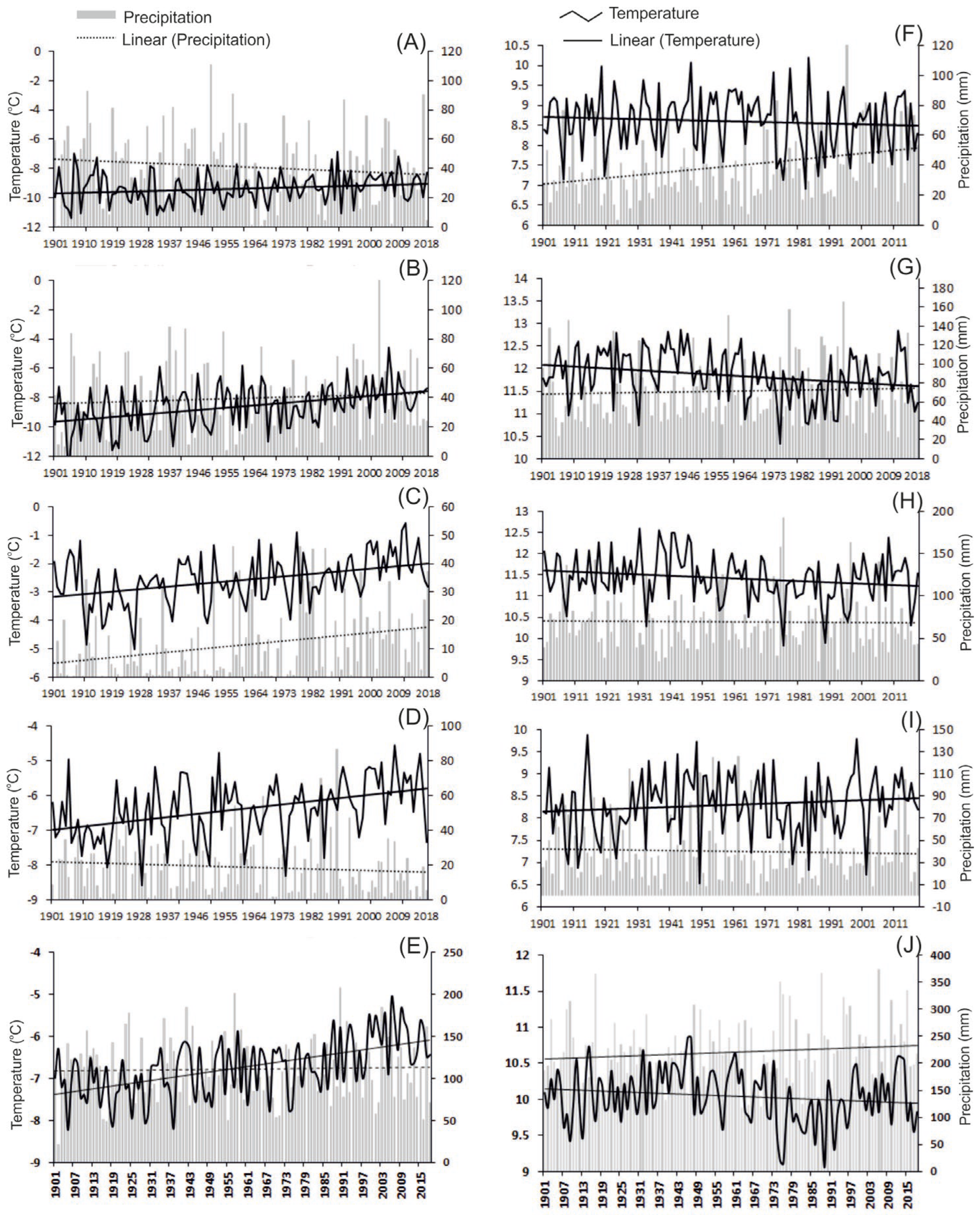 Sustainability 15 04267 g002