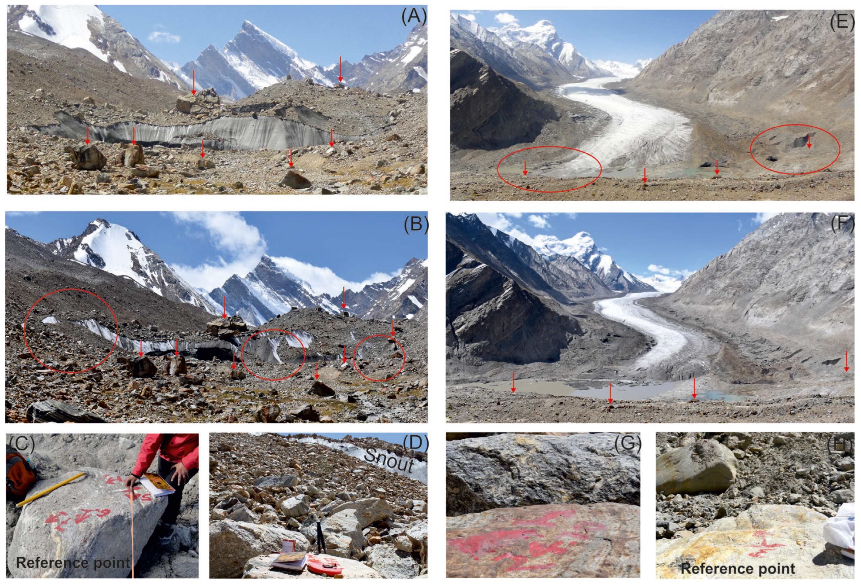 Sustainability 15 04267 g003