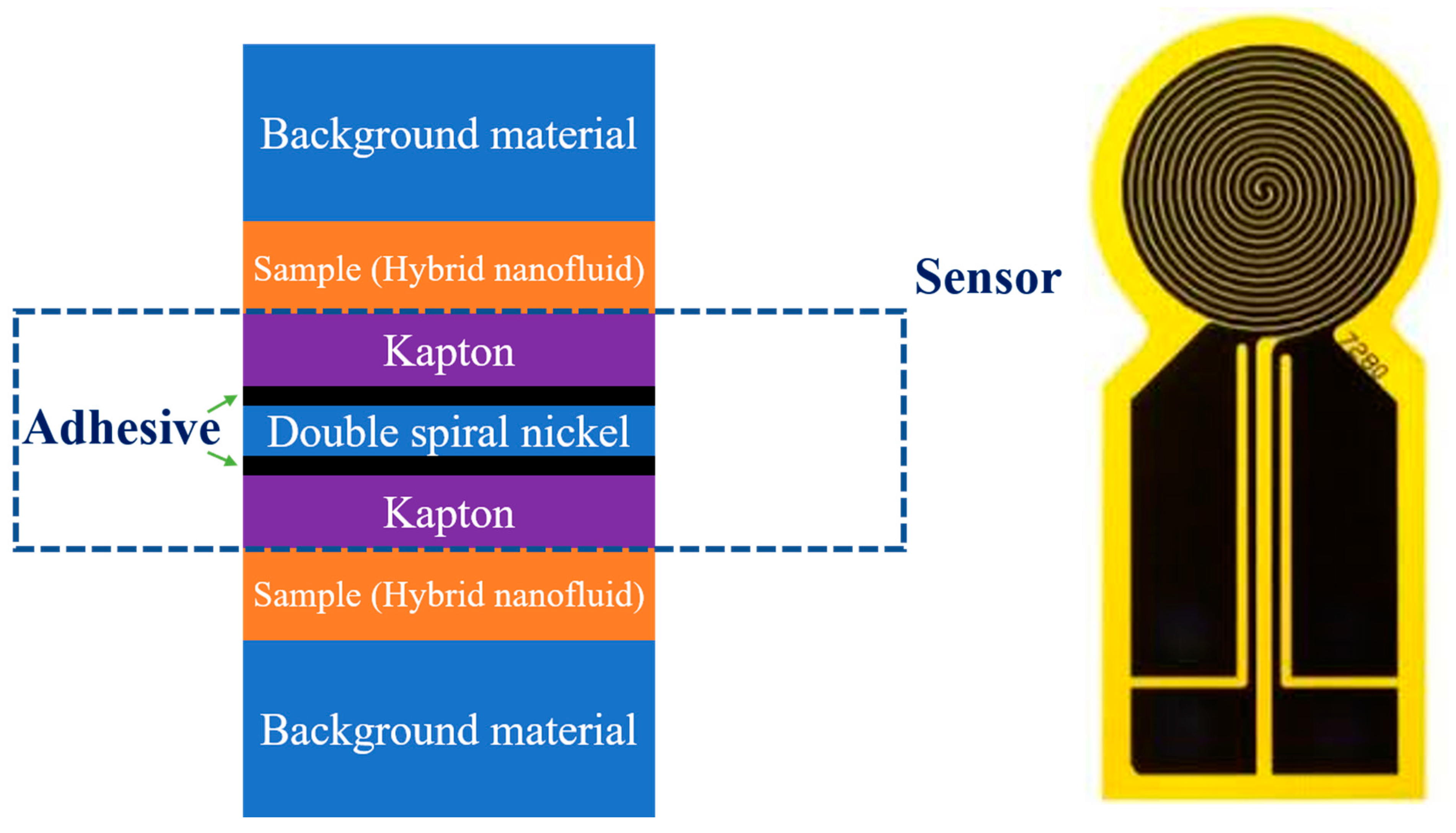 Sustainability 15 04268 g002