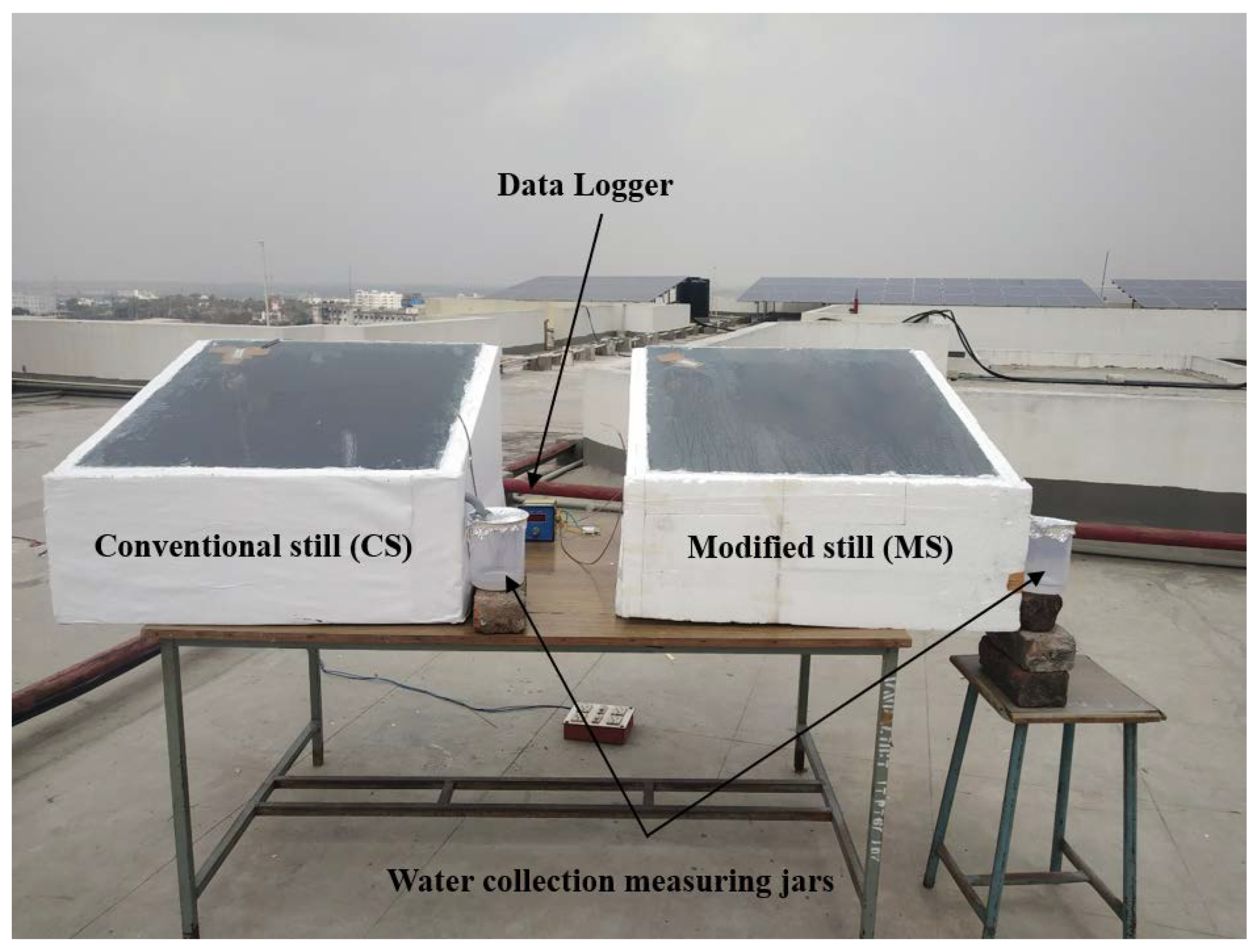 Sustainability 15 04268 g003