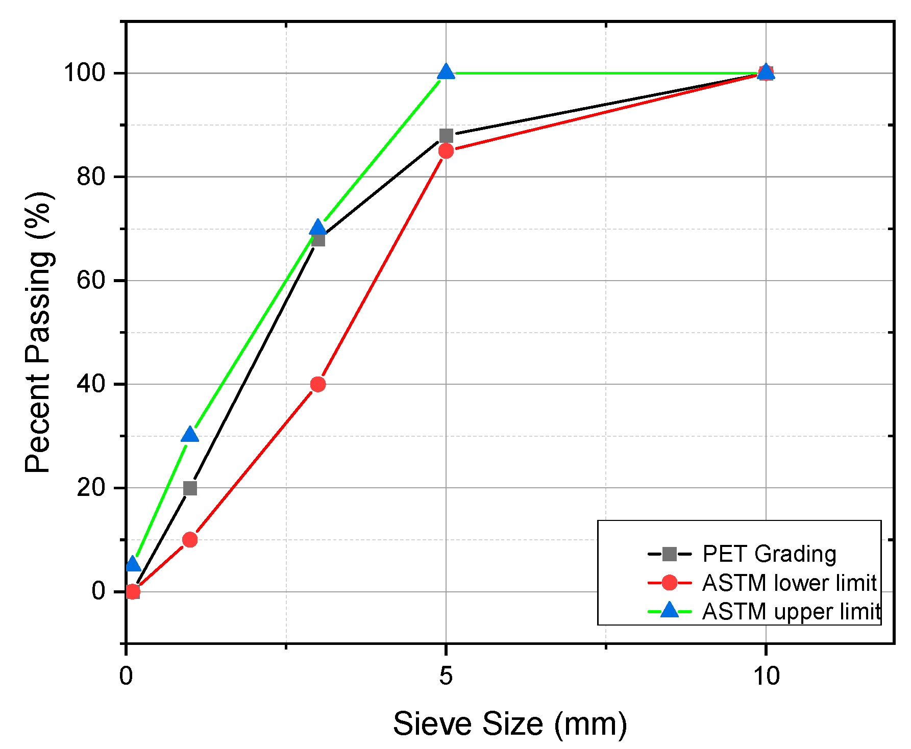Sustainability 15 04271 g002