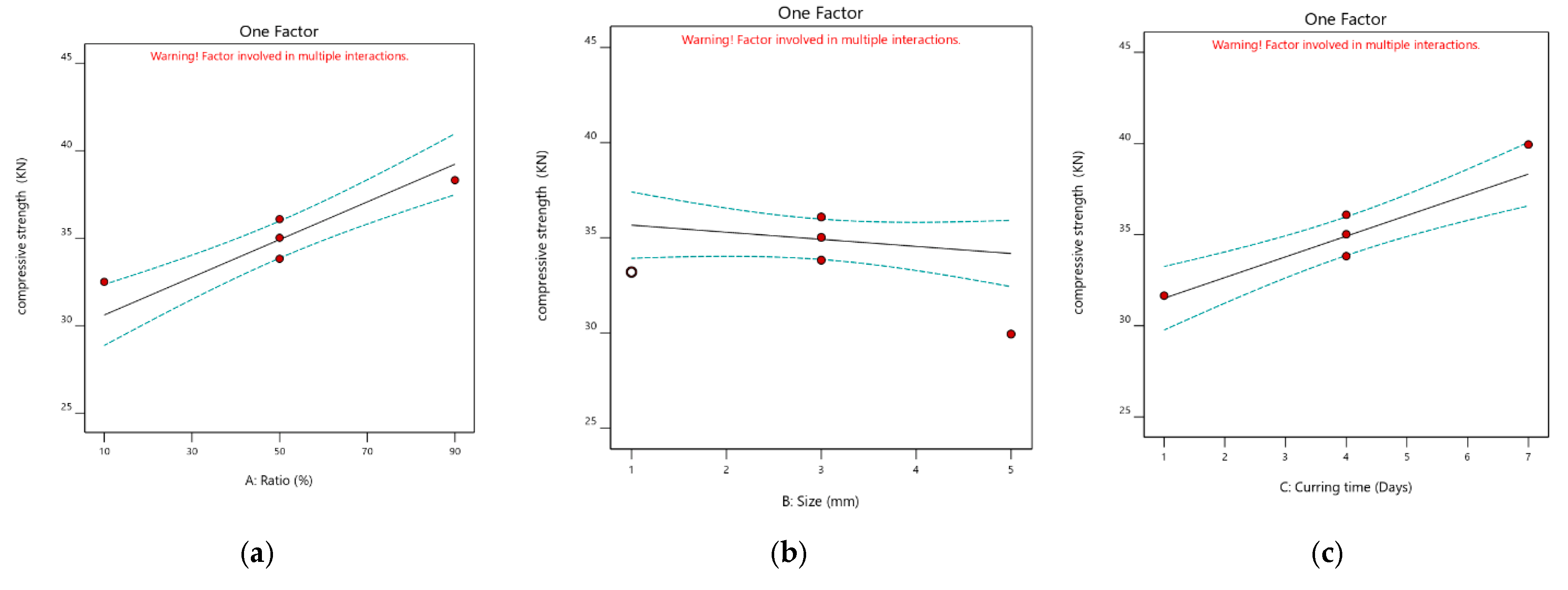 Sustainability 15 04271 g008