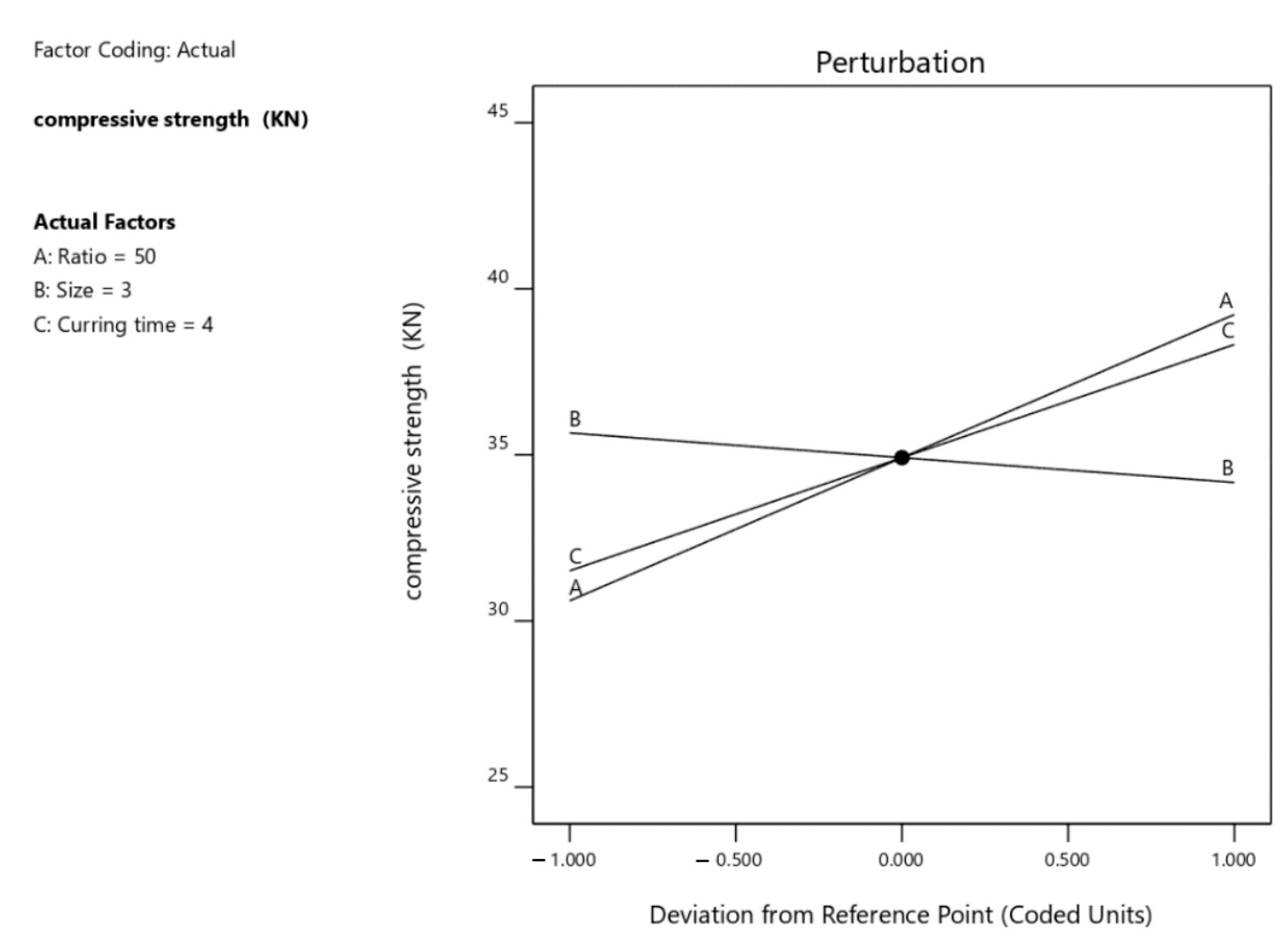 Sustainability 15 04271 g009