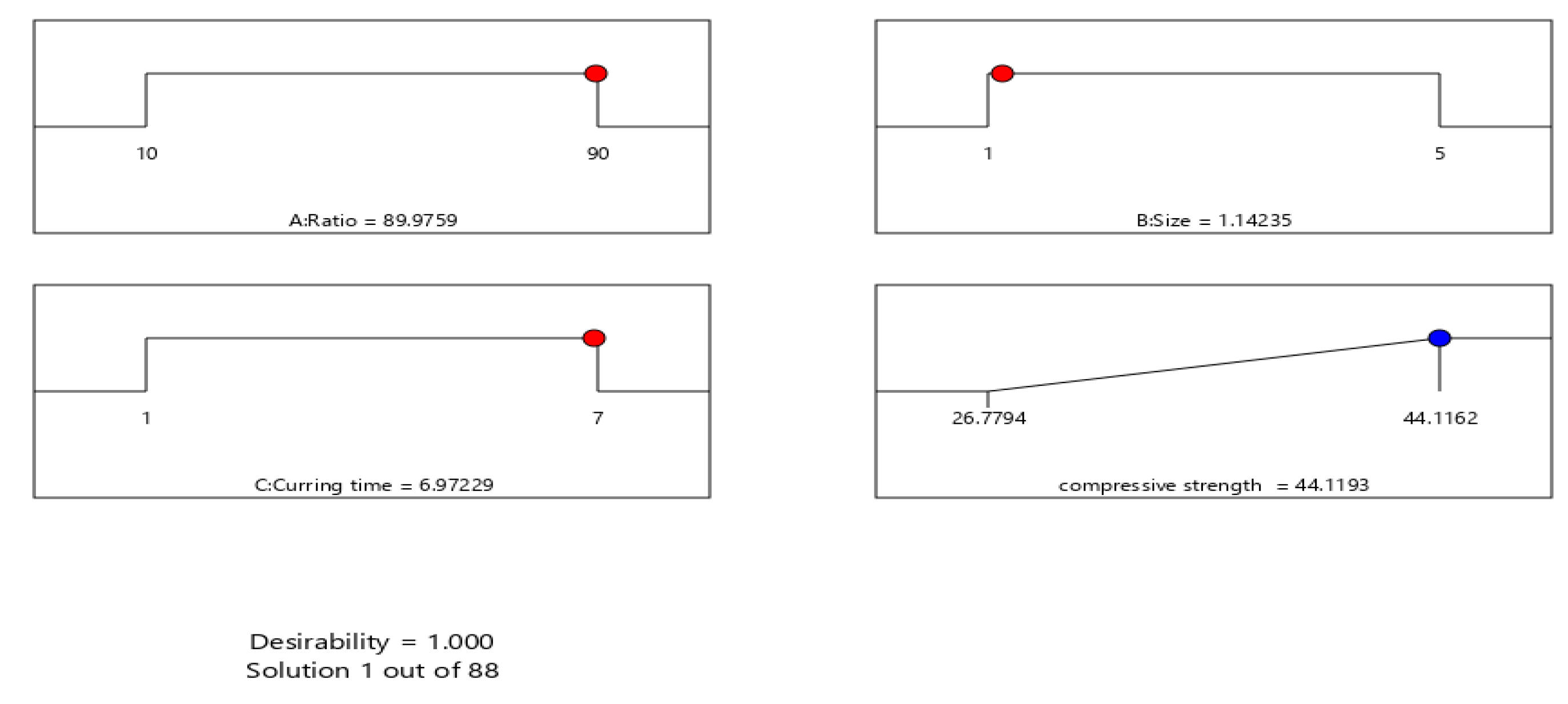 Sustainability 15 04271 g010