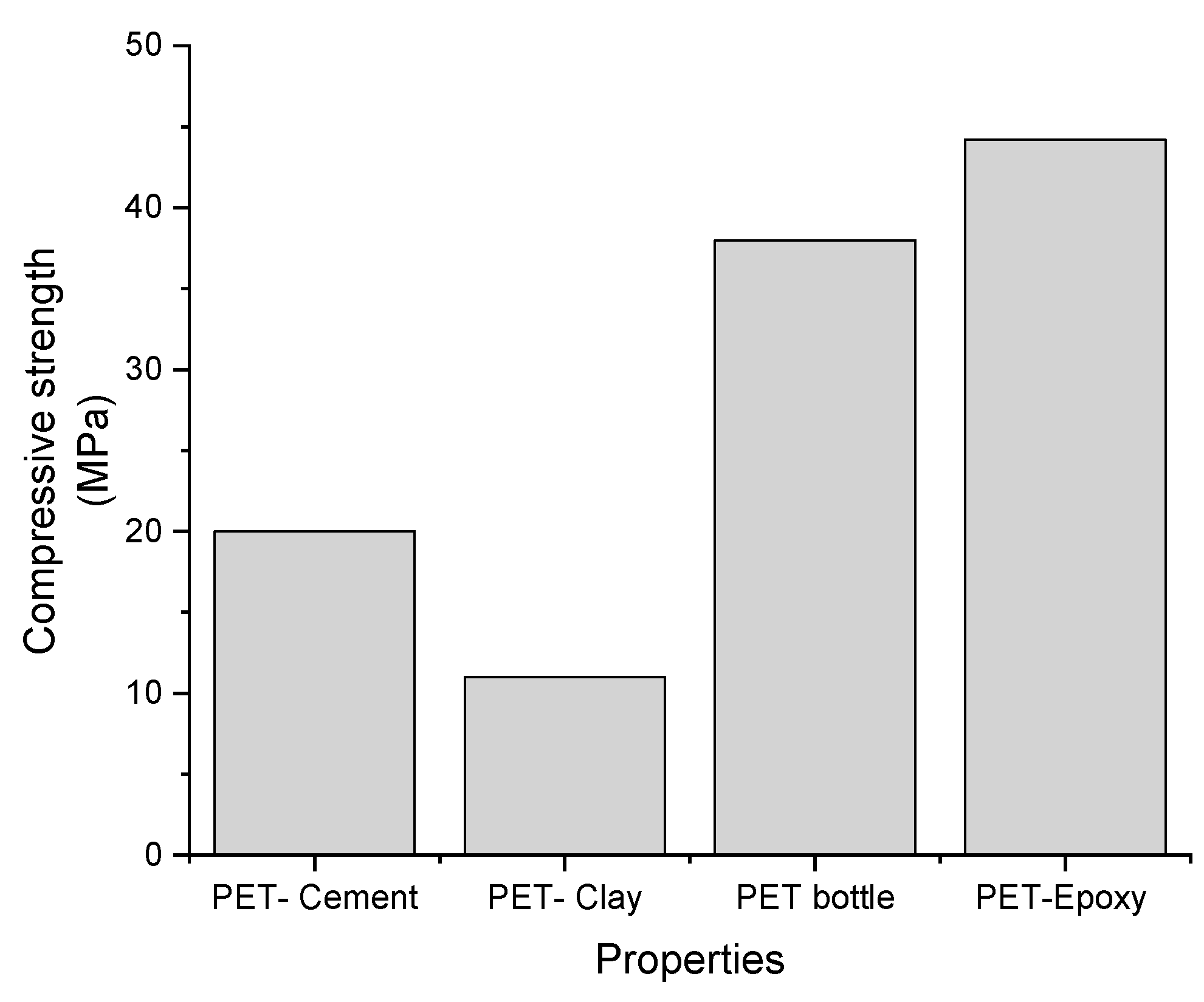 Sustainability 15 04271 g013