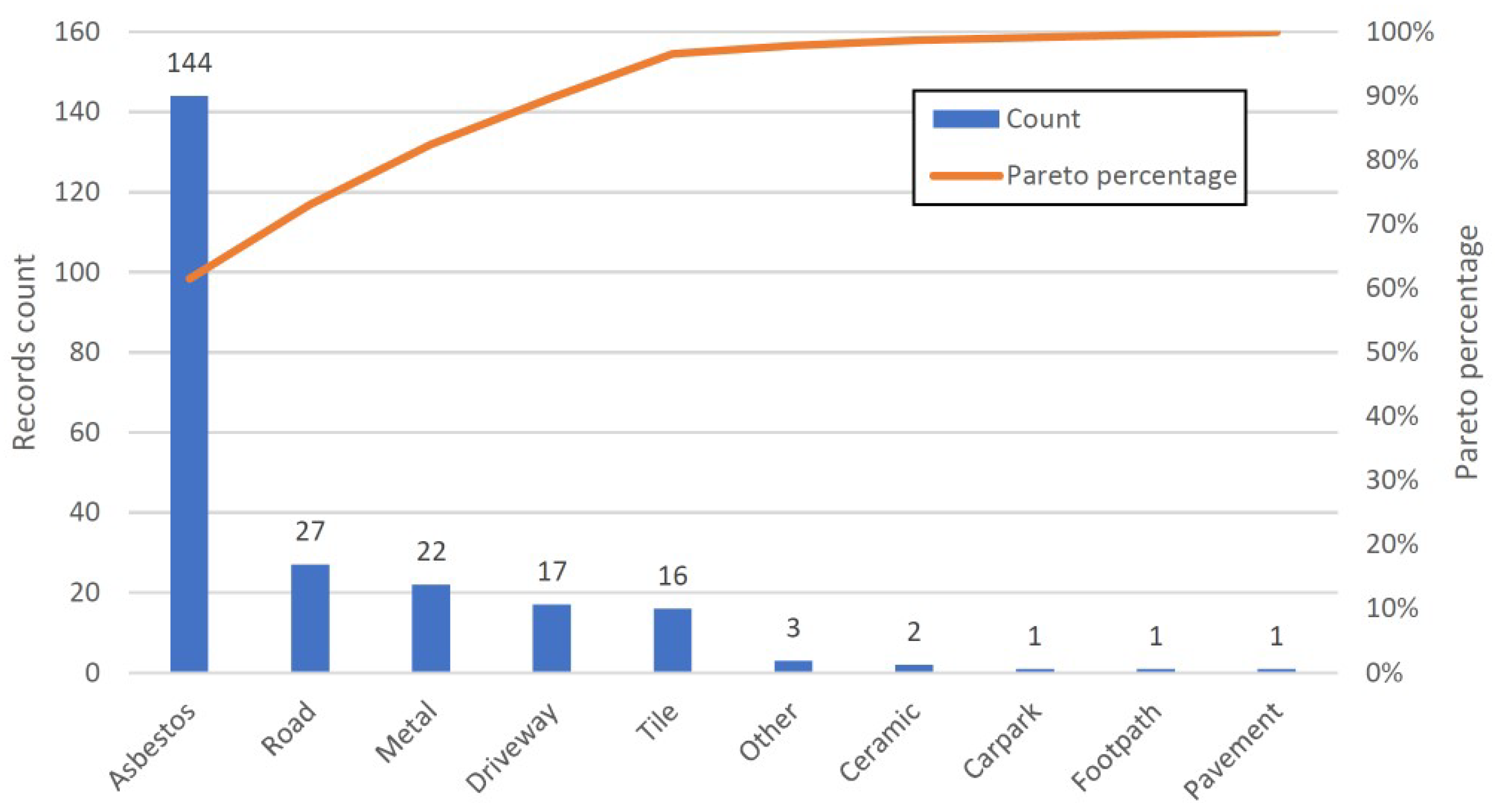 Sustainability 15 04276 g010