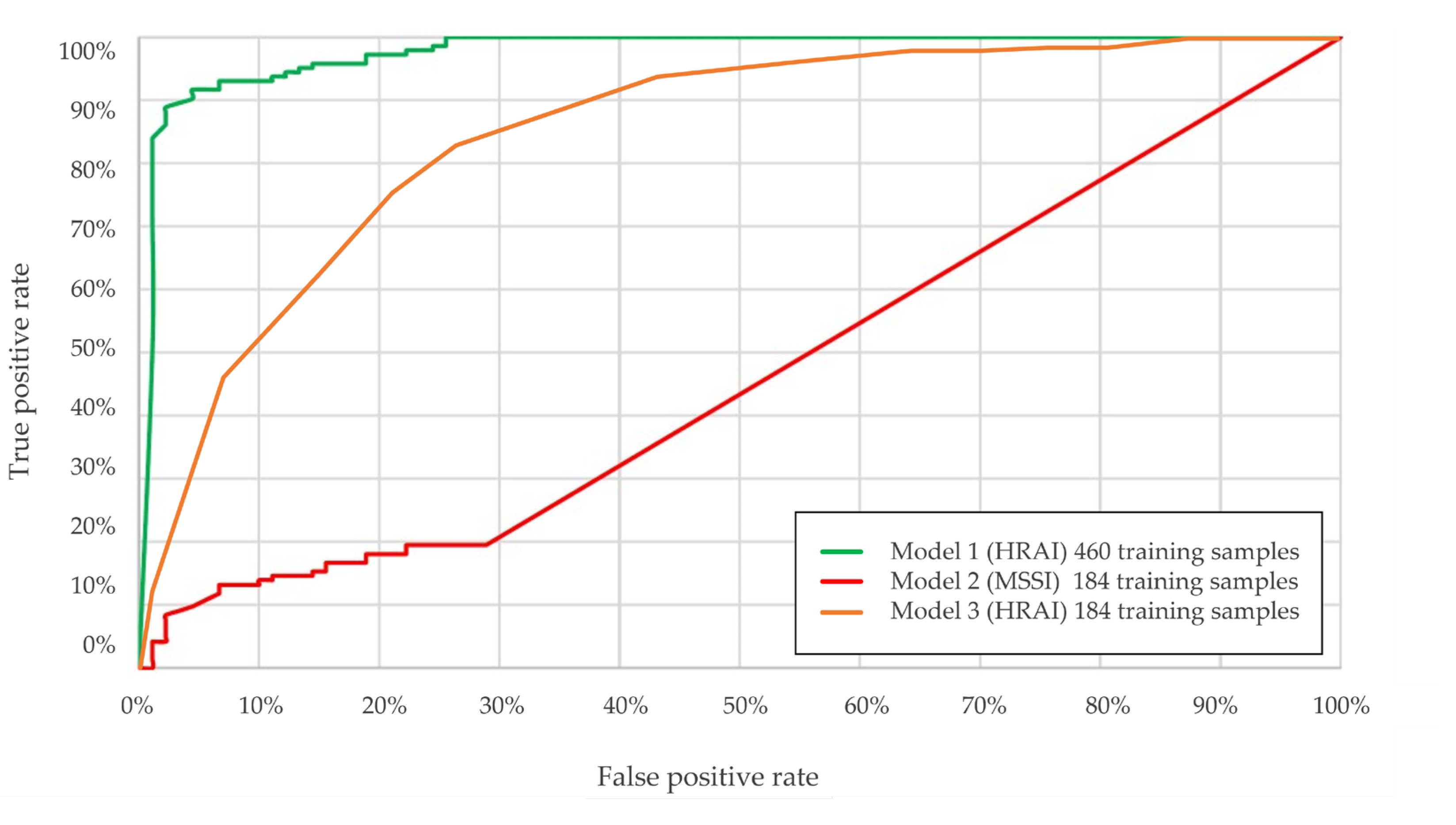 Sustainability 15 04276 g011