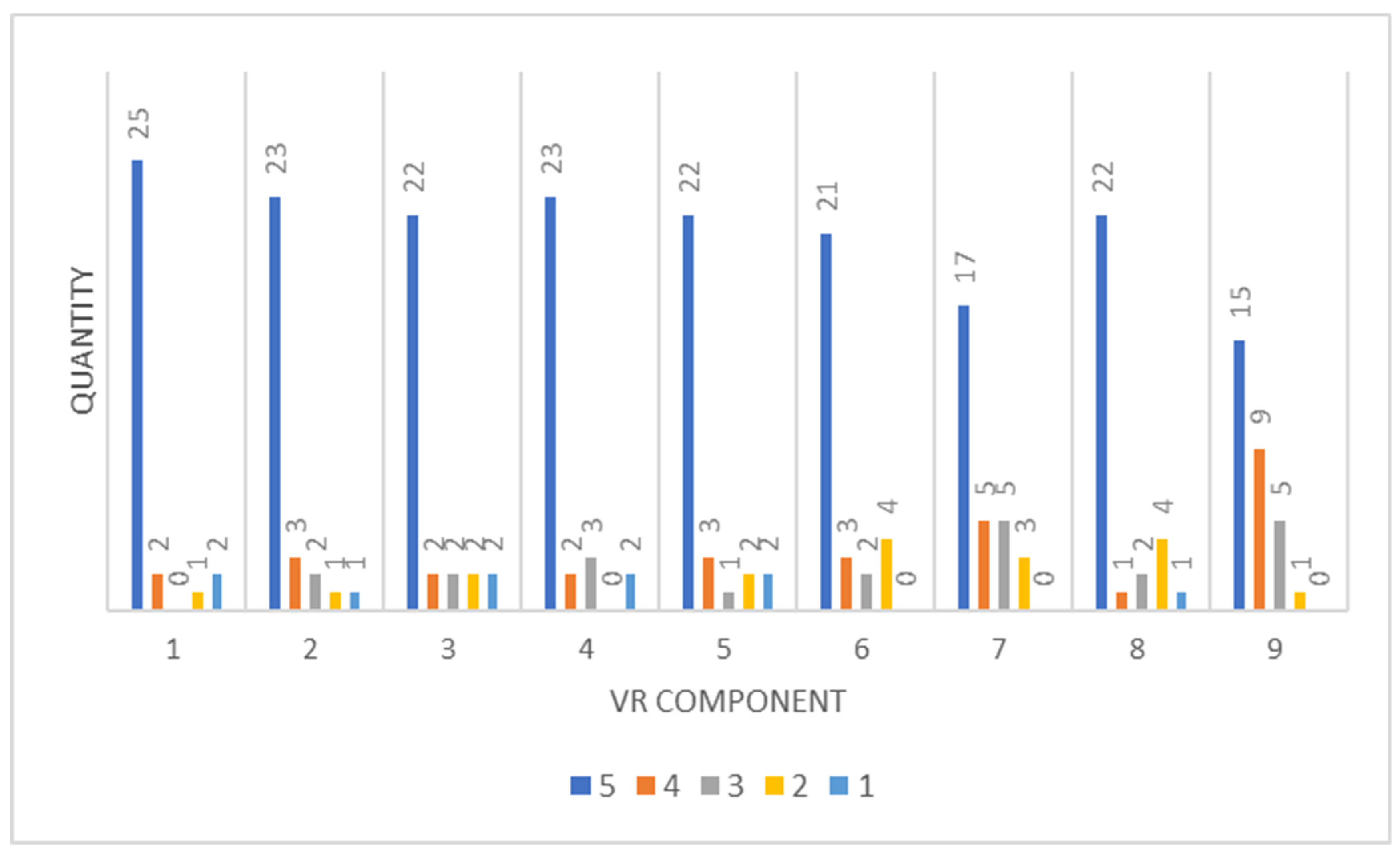 Sustainability 15 04282 g004