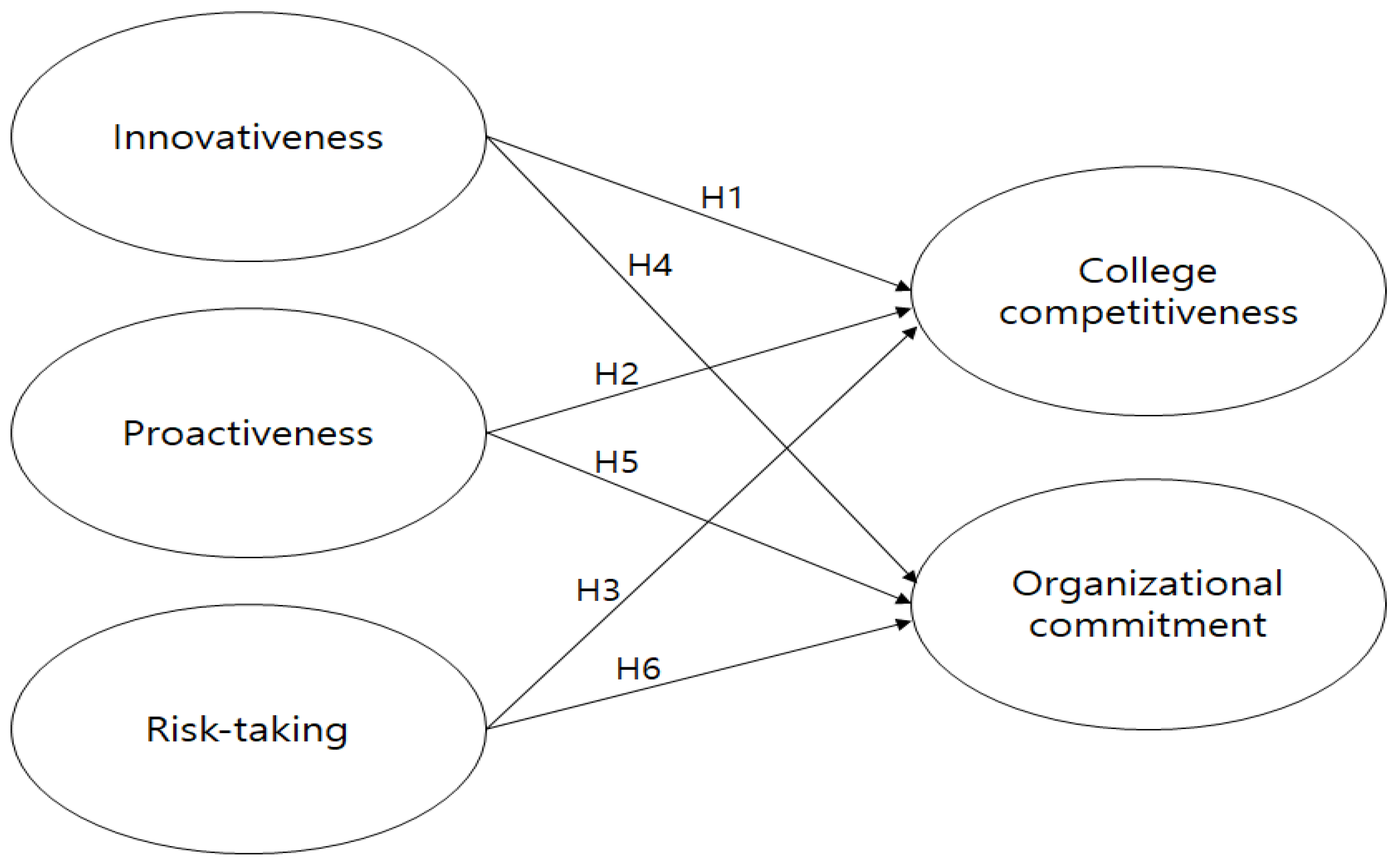 Sustainability 15 04283 g001