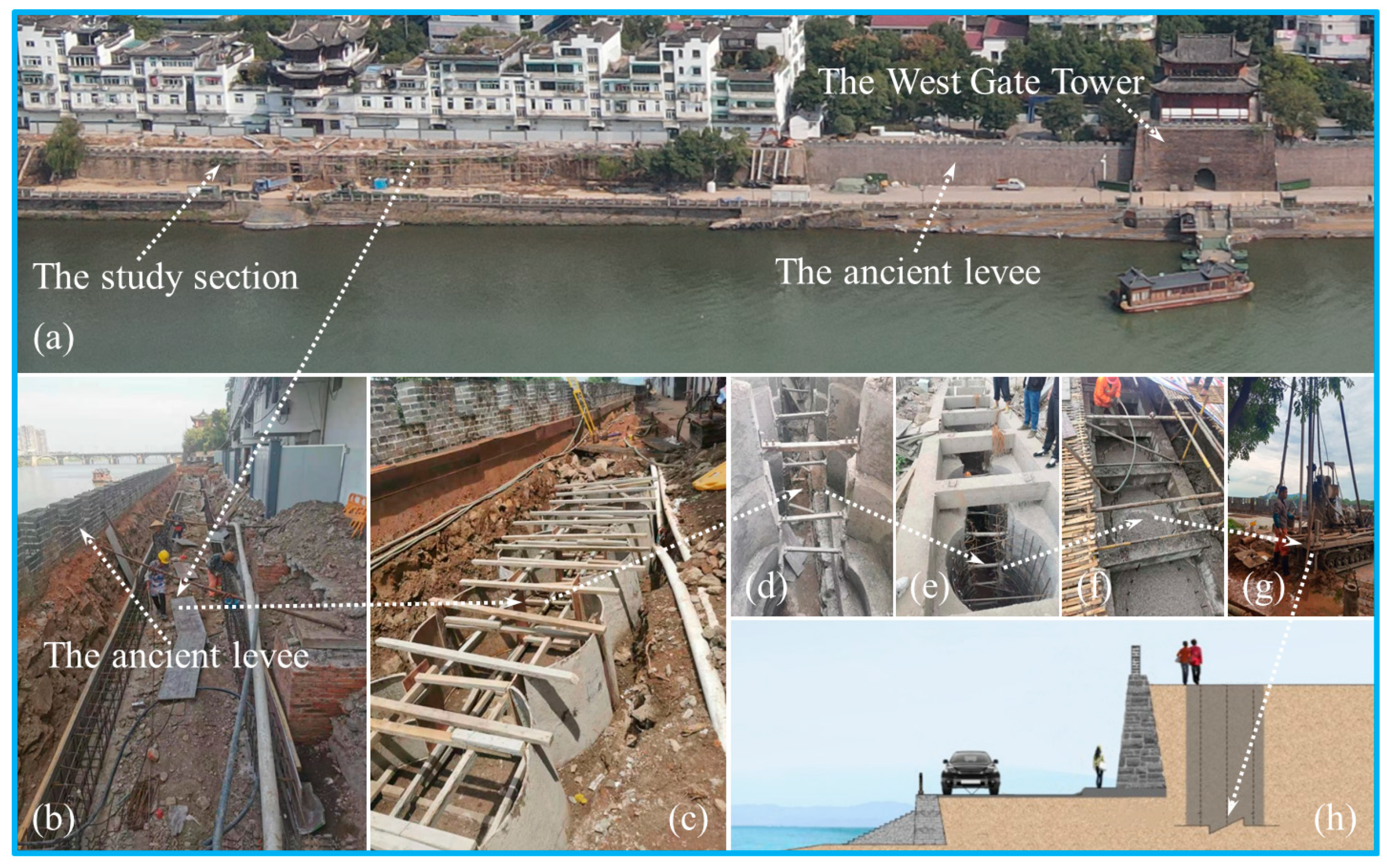 Sustainability 15 04287 g002