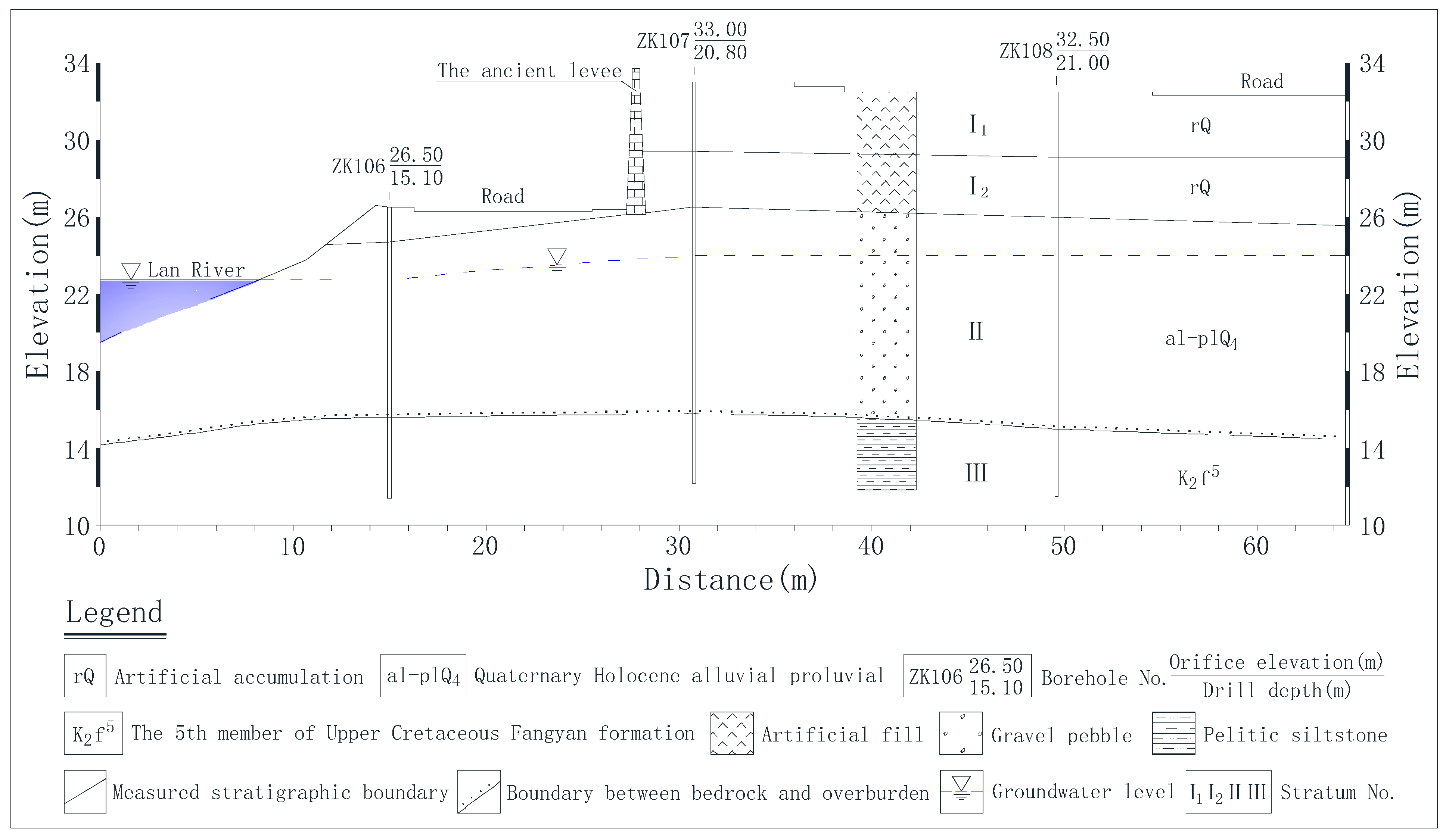 Sustainability 15 04287 g003