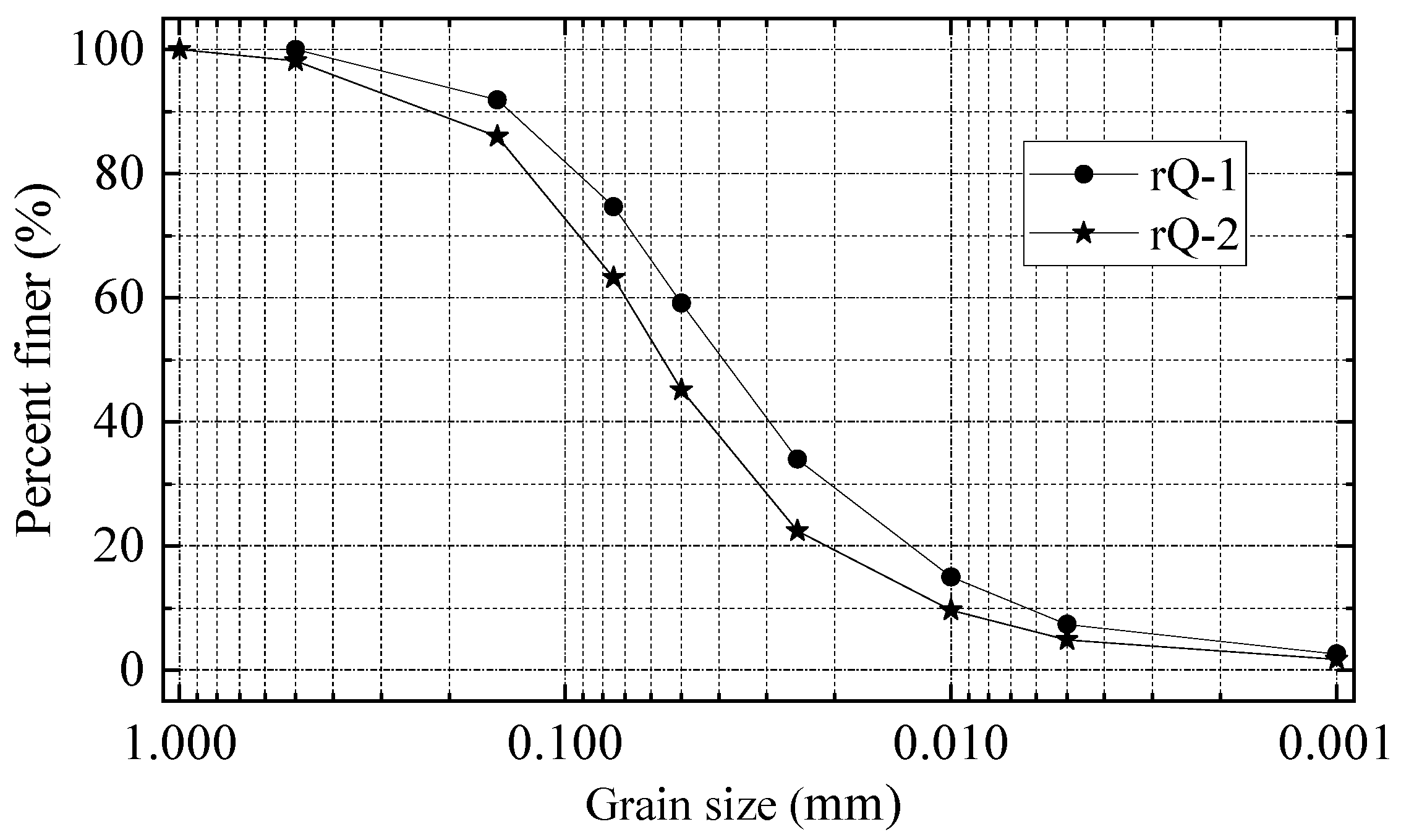 Sustainability 15 04287 g006