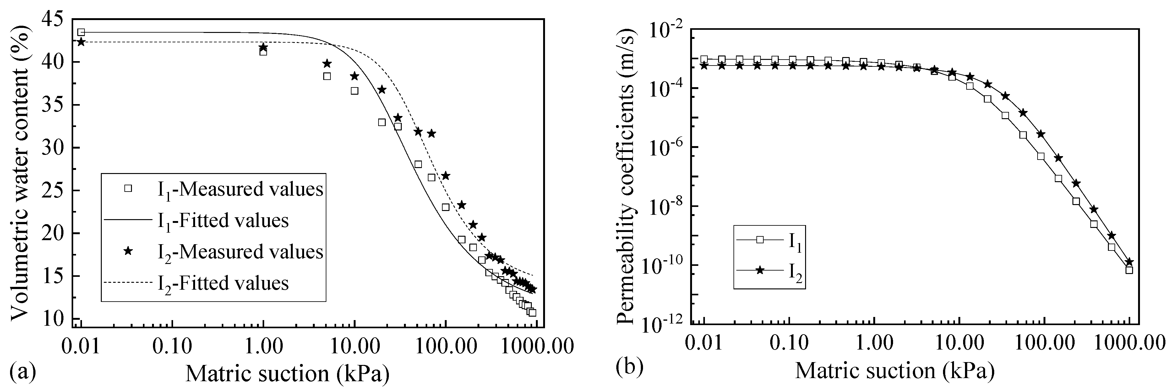 Sustainability 15 04287 g007