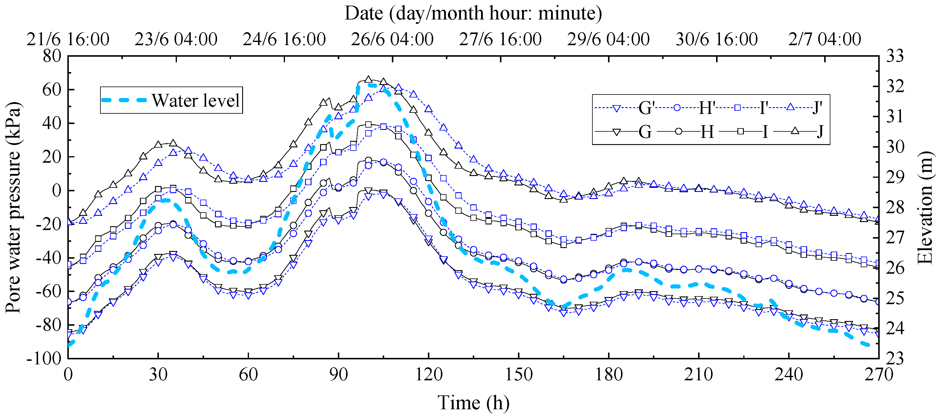 Sustainability 15 04287 g010