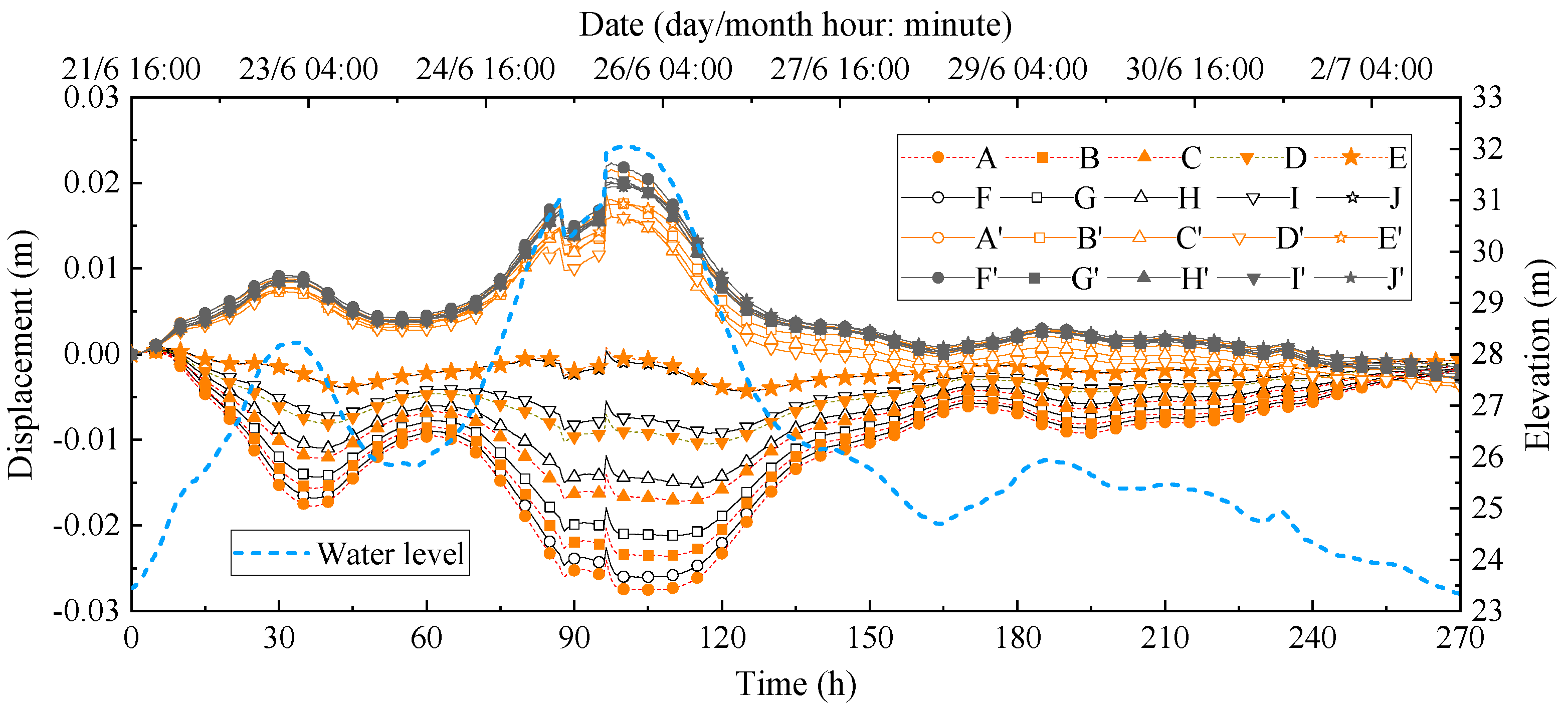 Sustainability 15 04287 g013