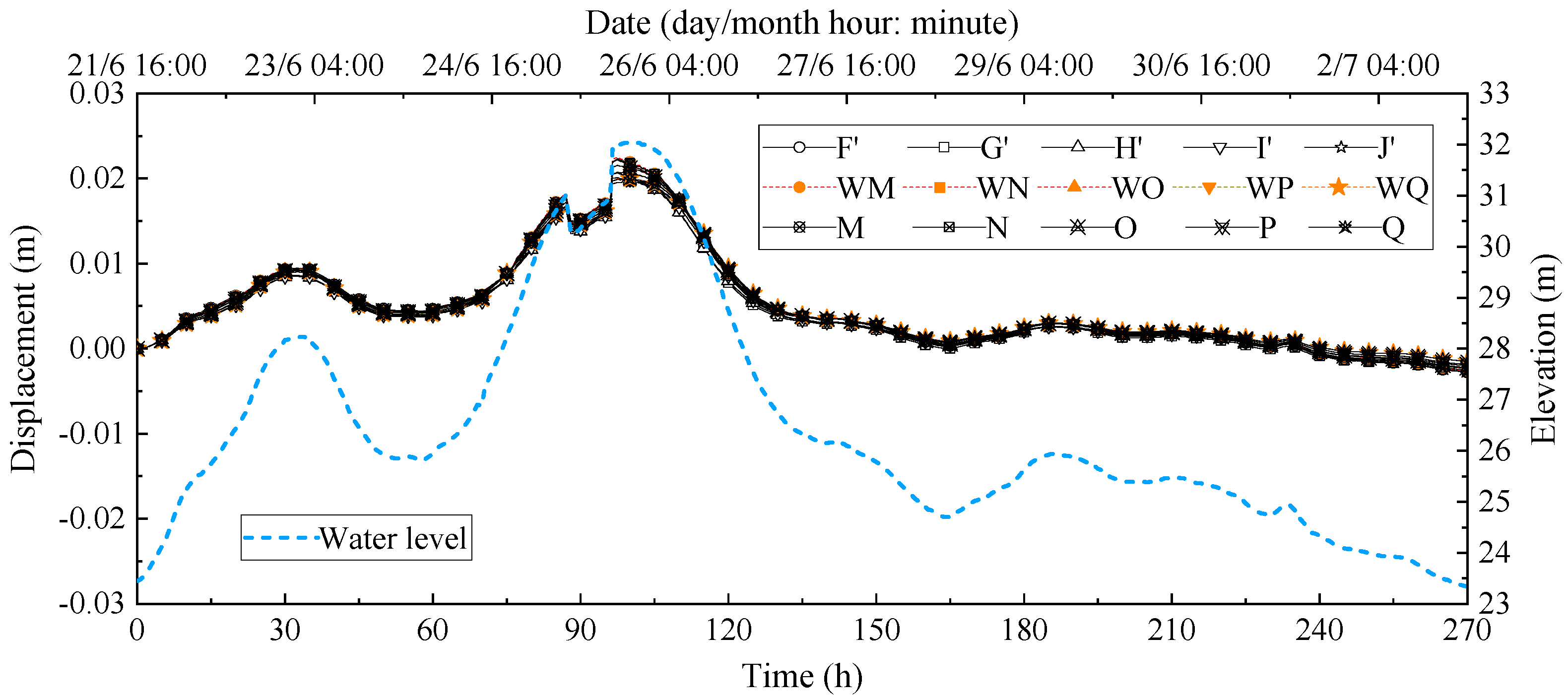 Sustainability 15 04287 g014