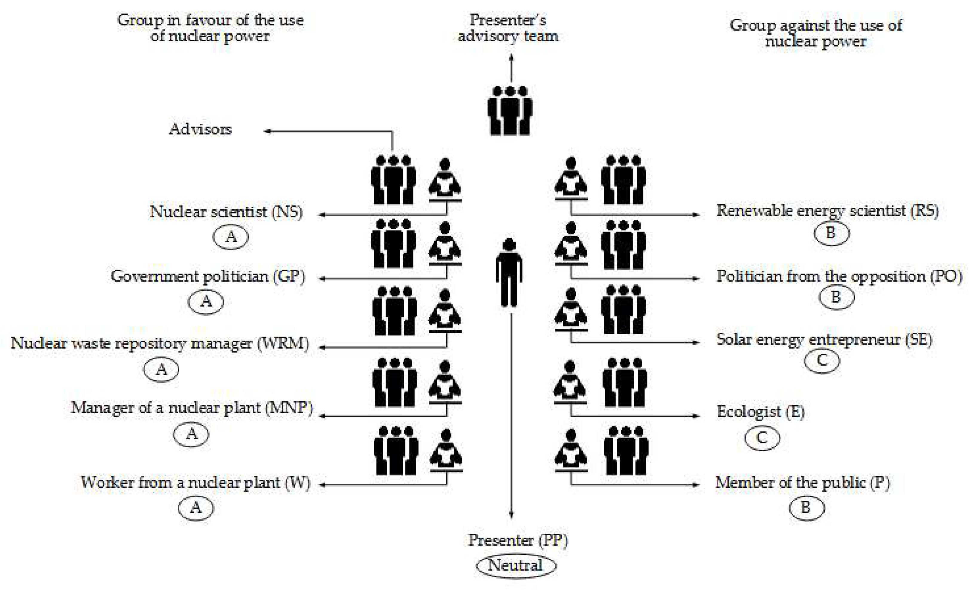 Sustainability 15 04291 g001