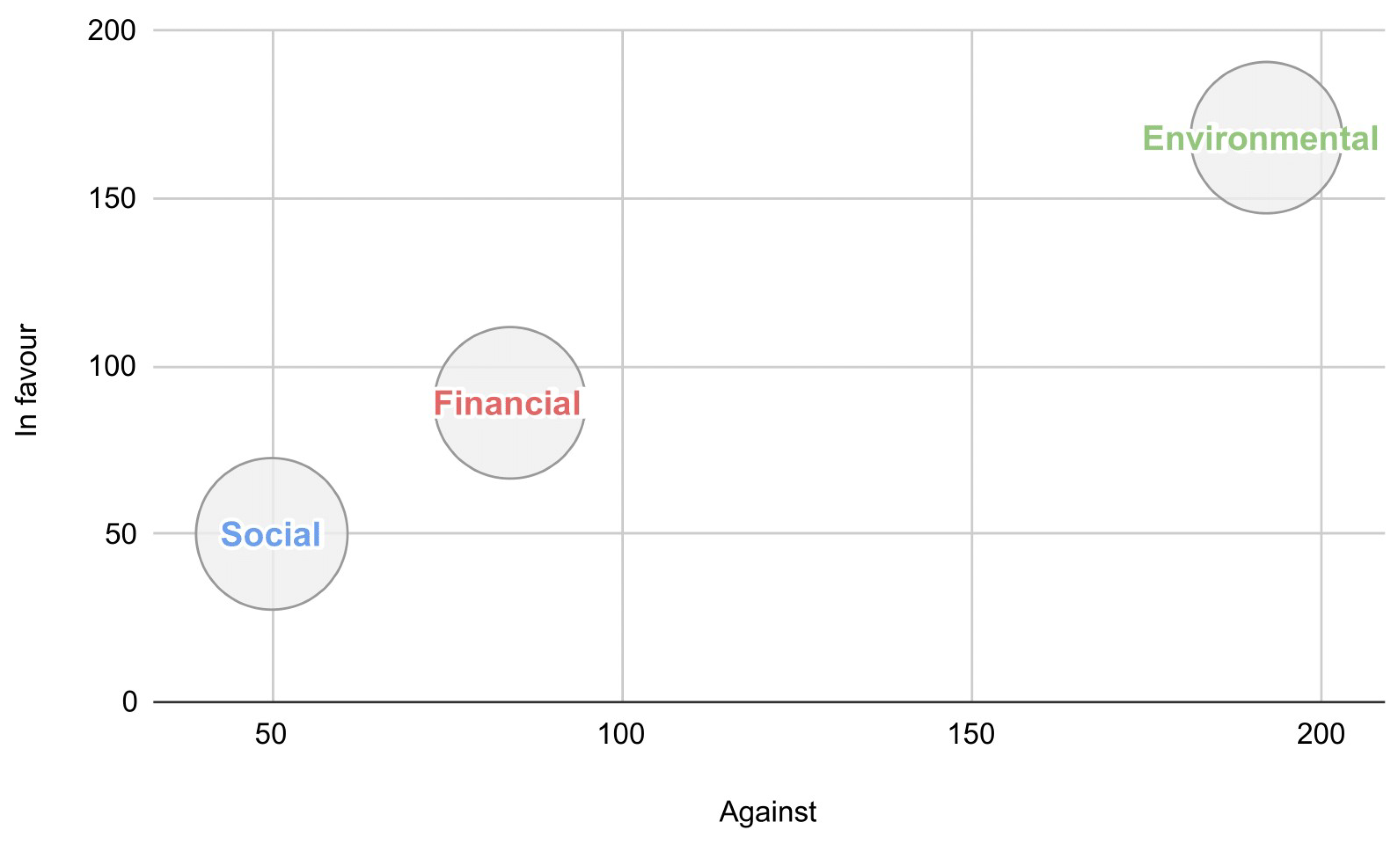 Sustainability 15 04291 g003