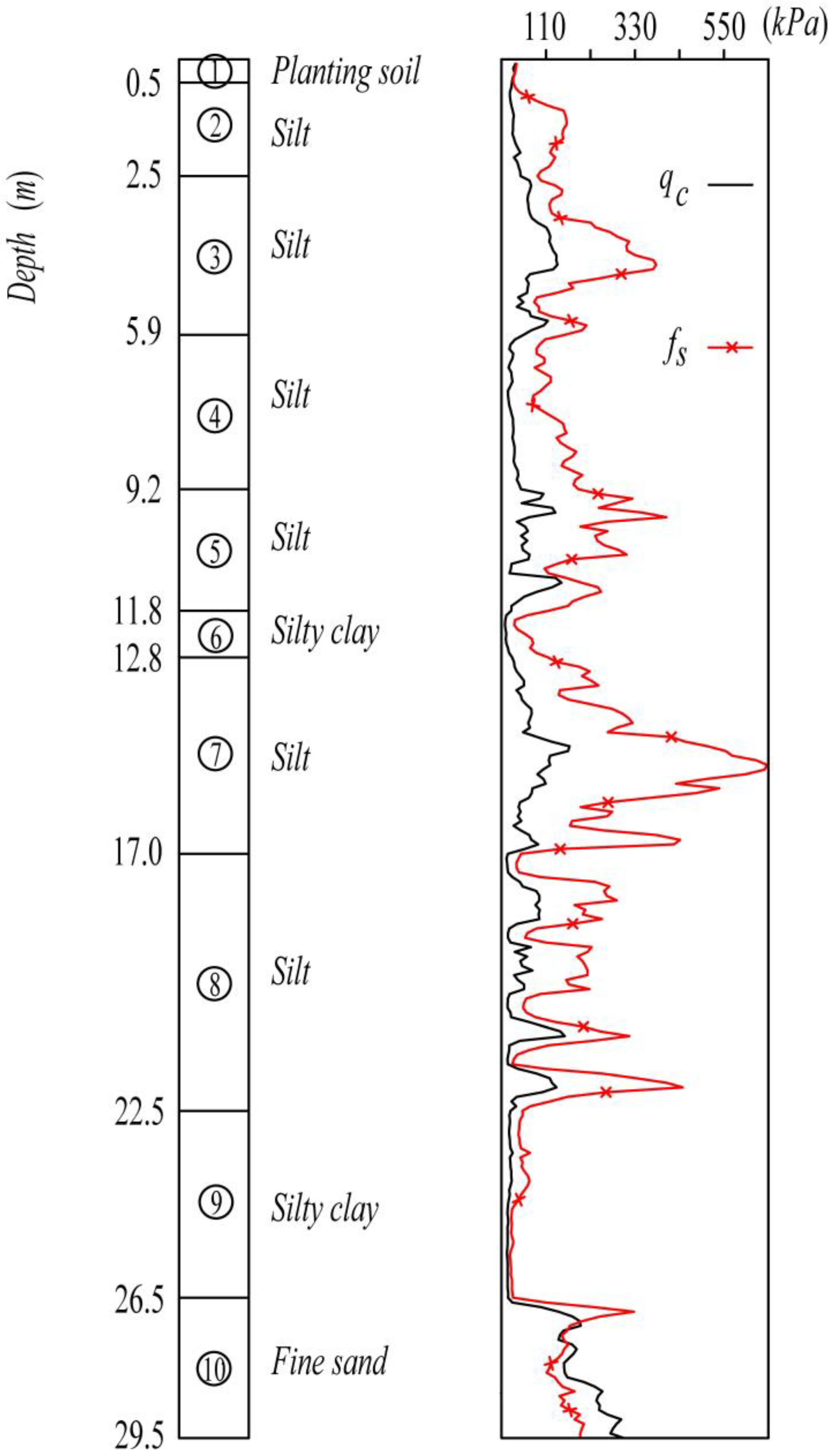 Sustainability 15 04298 g001