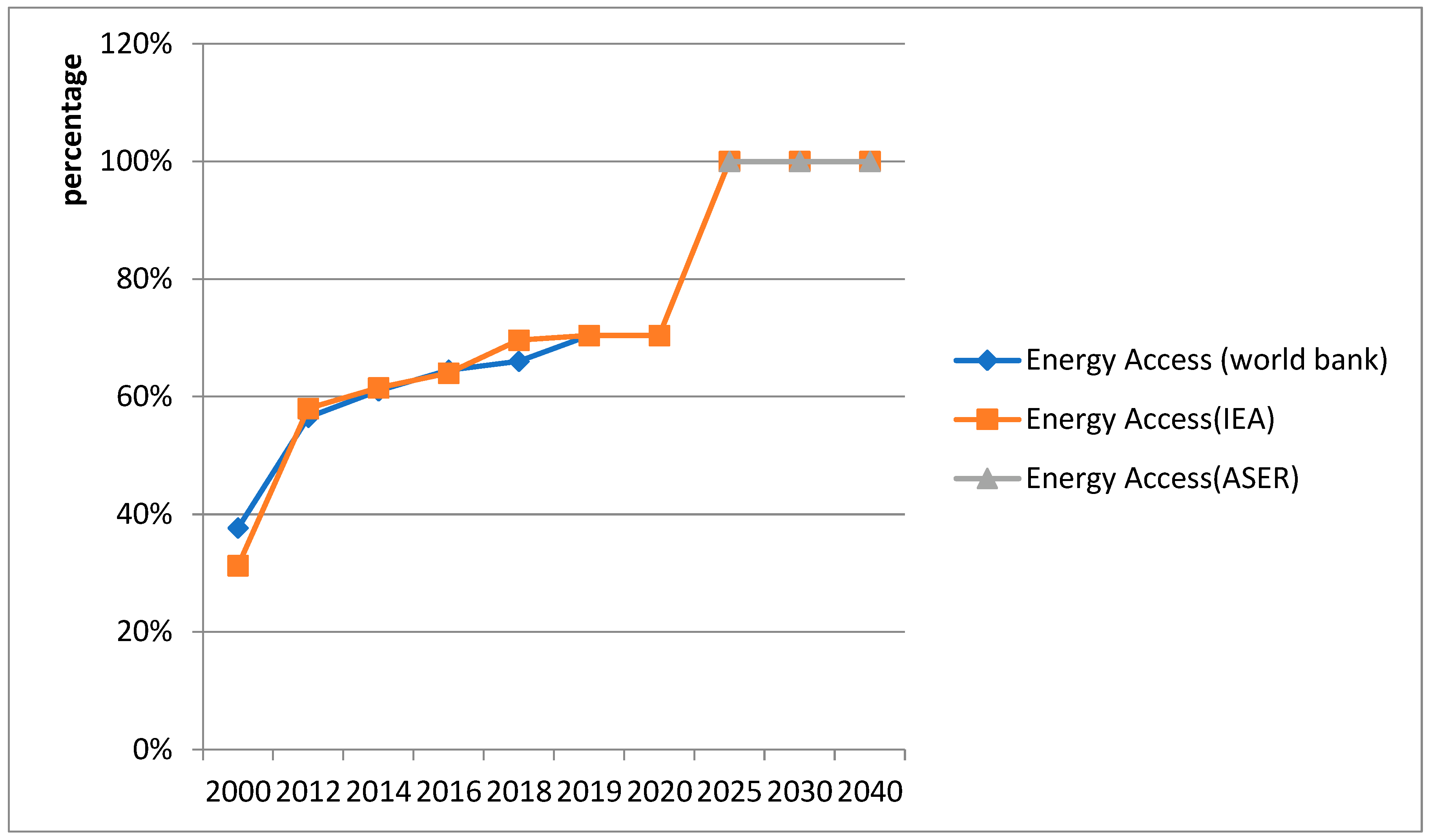 Sustainability 15 04299 g002