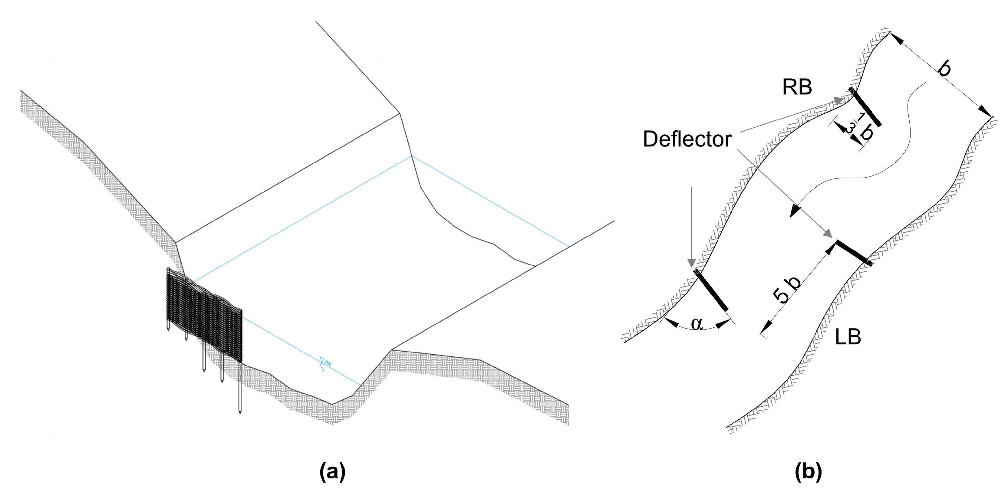 Sustainability 15 04302 g003