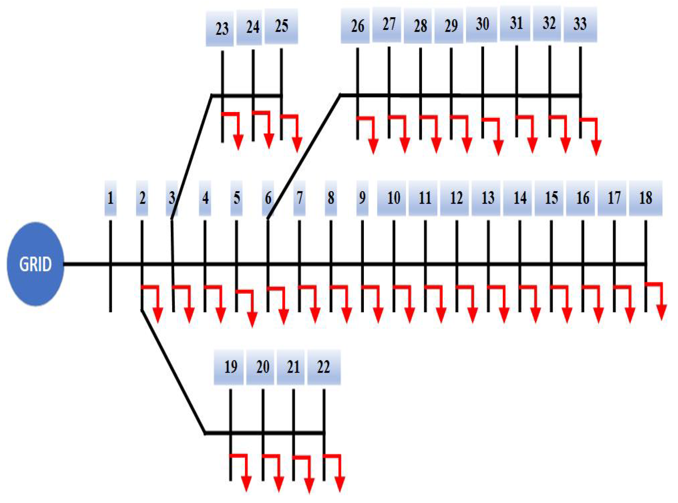 Sustainability 15 04306 g005